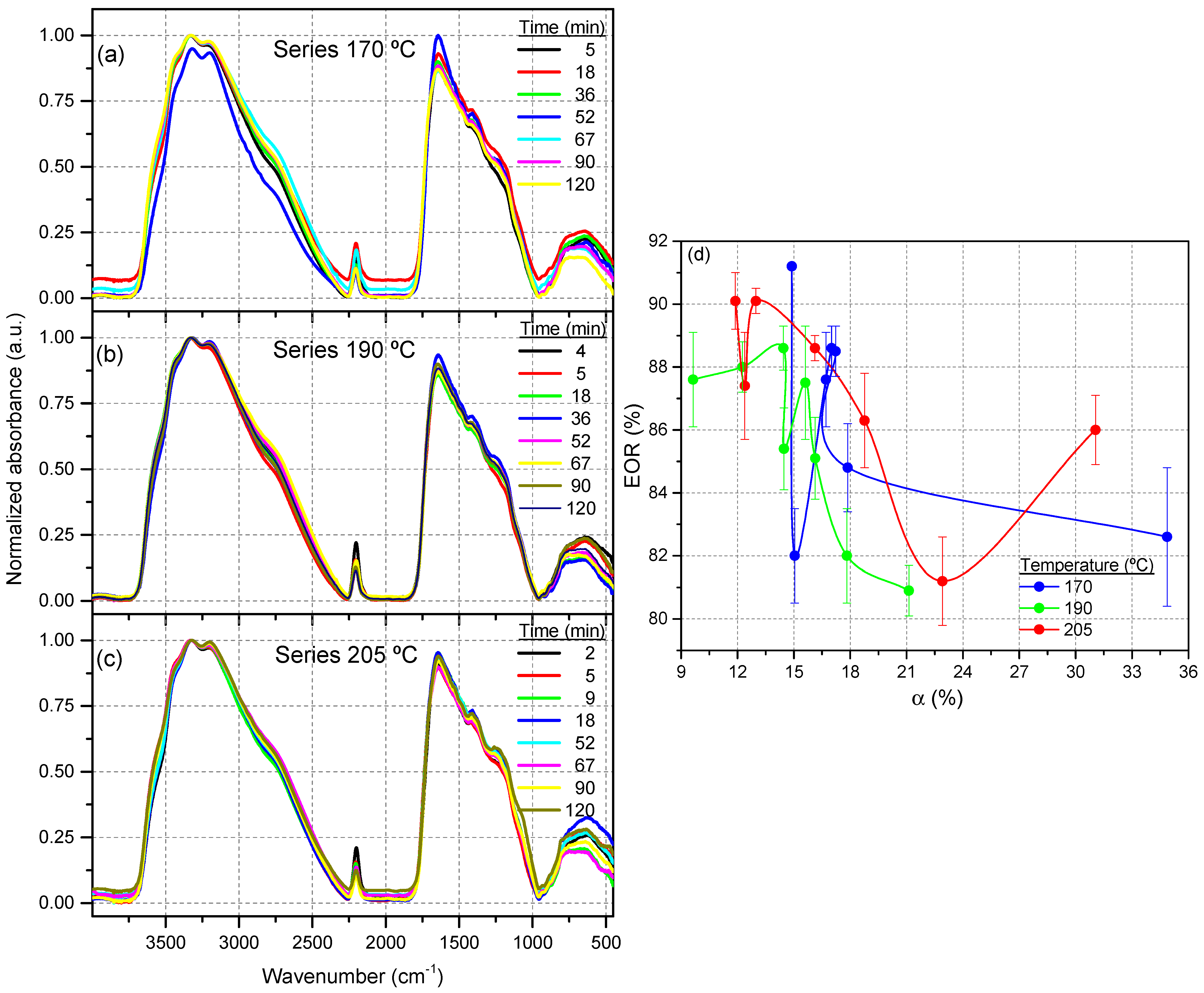 Polymers 15 00410 g003 Polymers 15 00410 g003