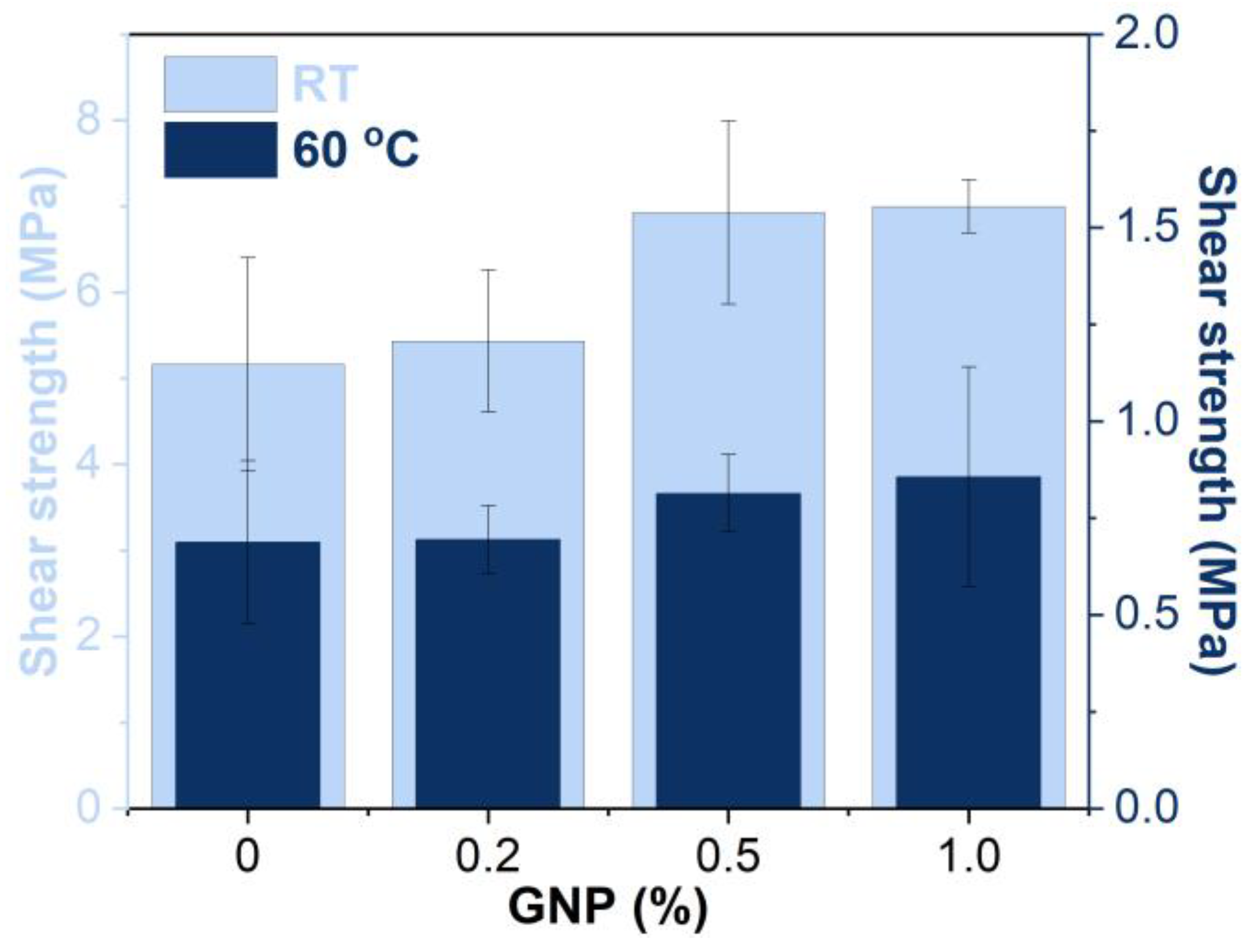 Polymers 15 00412 g012