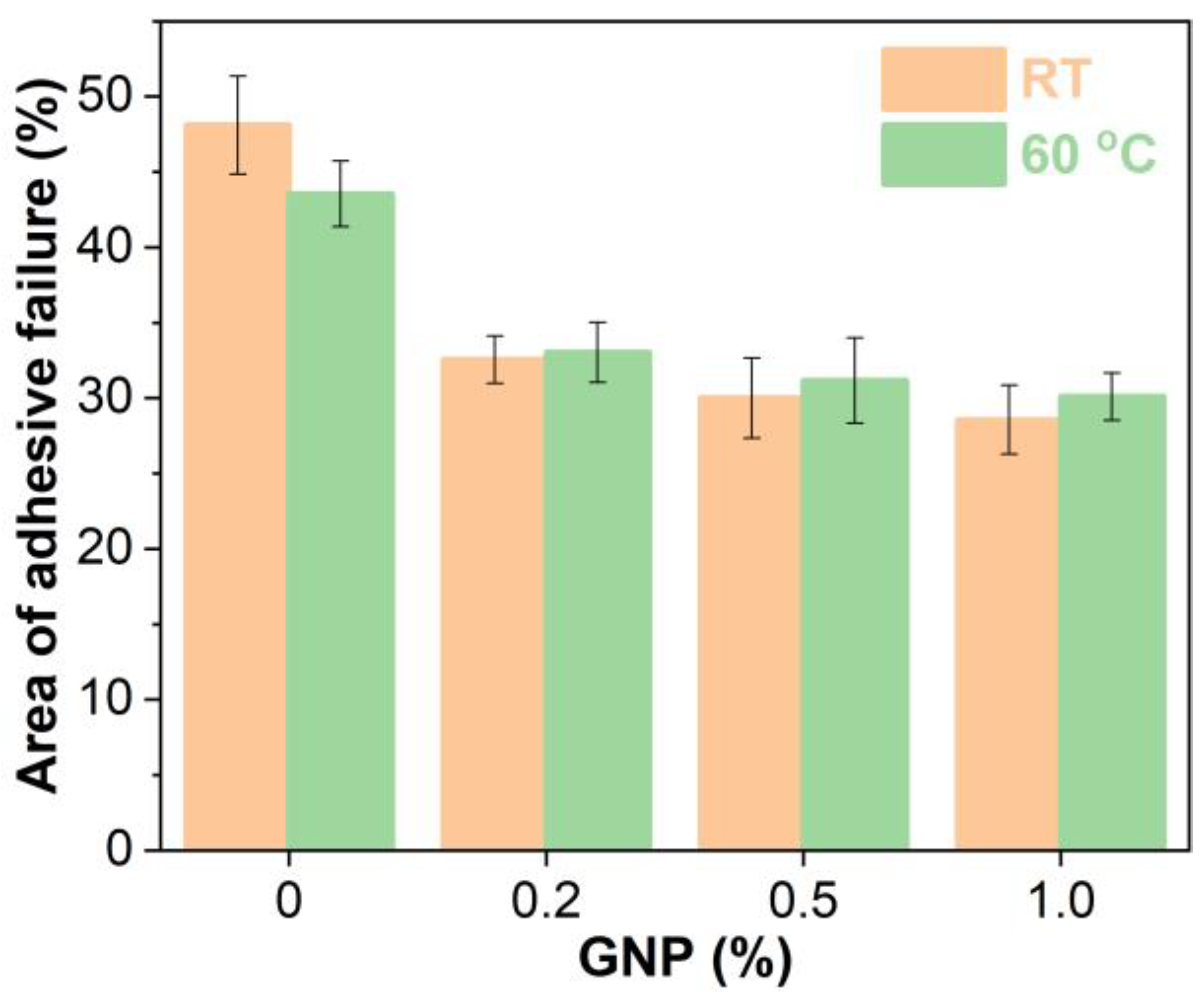 Polymers 15 00412 g015
