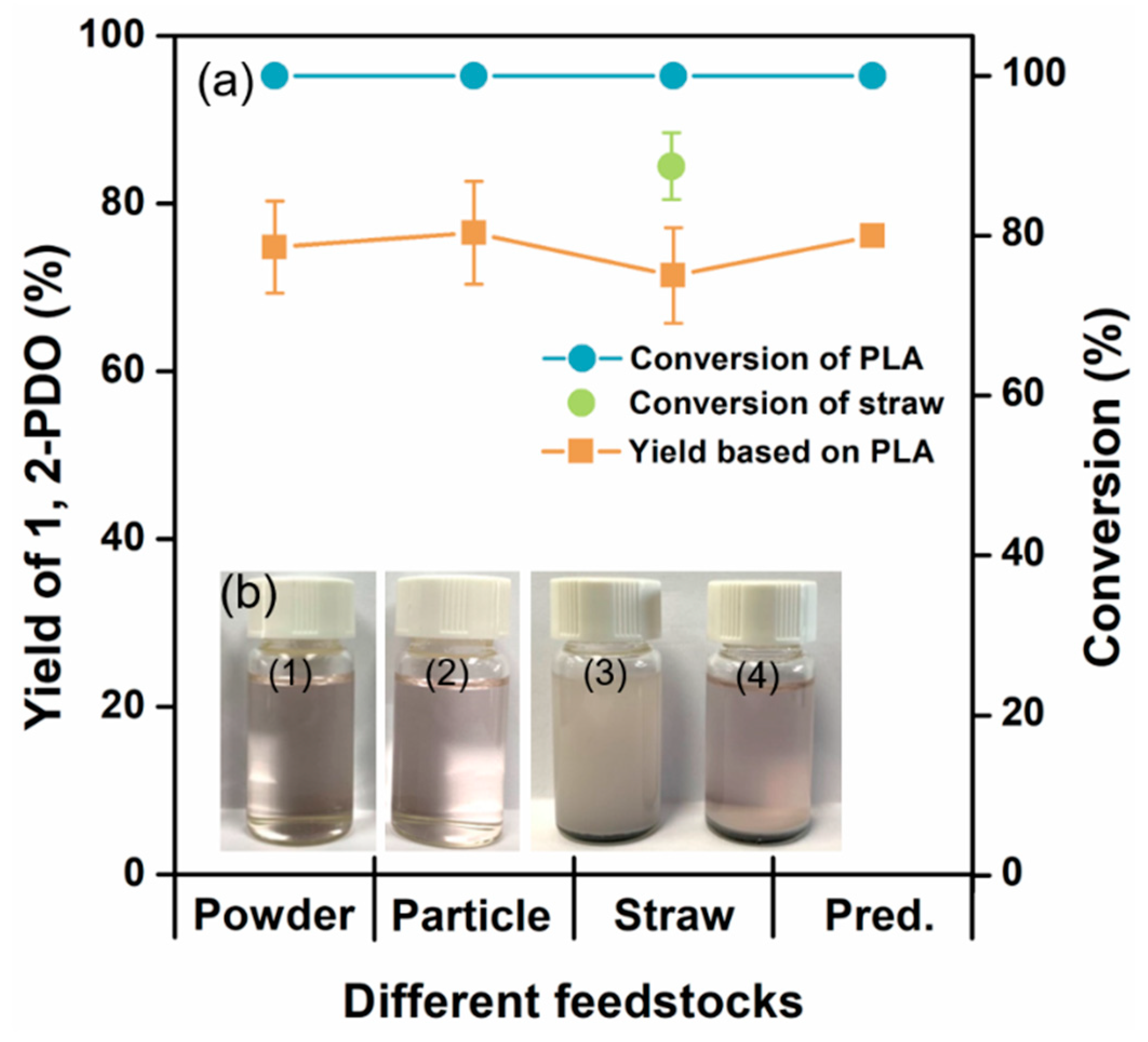 Polymers 15 00413 g005 Polymers 15 00413 g005