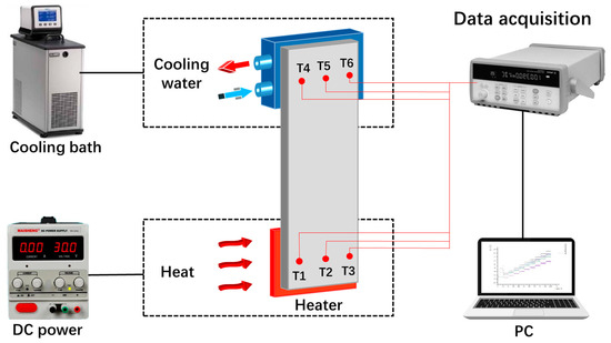 Aladdin Heater Wick H210 (JL) Aladdin Heater Wick H210 (JL)