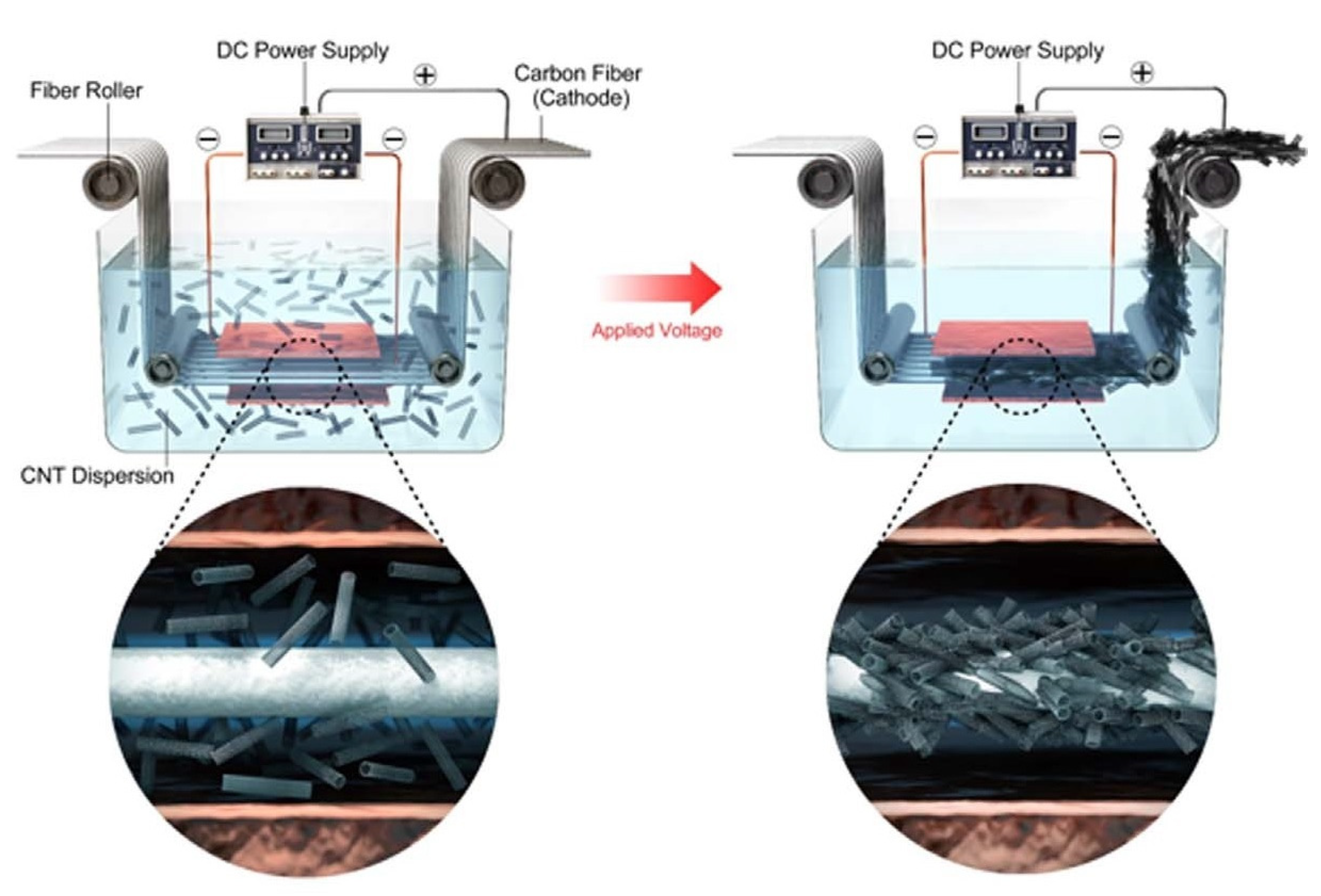 Polymers 15 00415 g002 Polymers 15 00415 g002