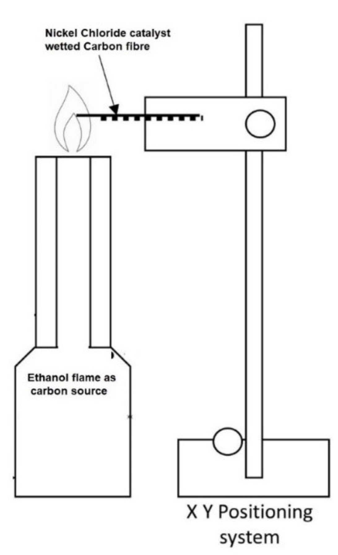 Polymers 15 00415 g010 Polymers 15 00415 g010