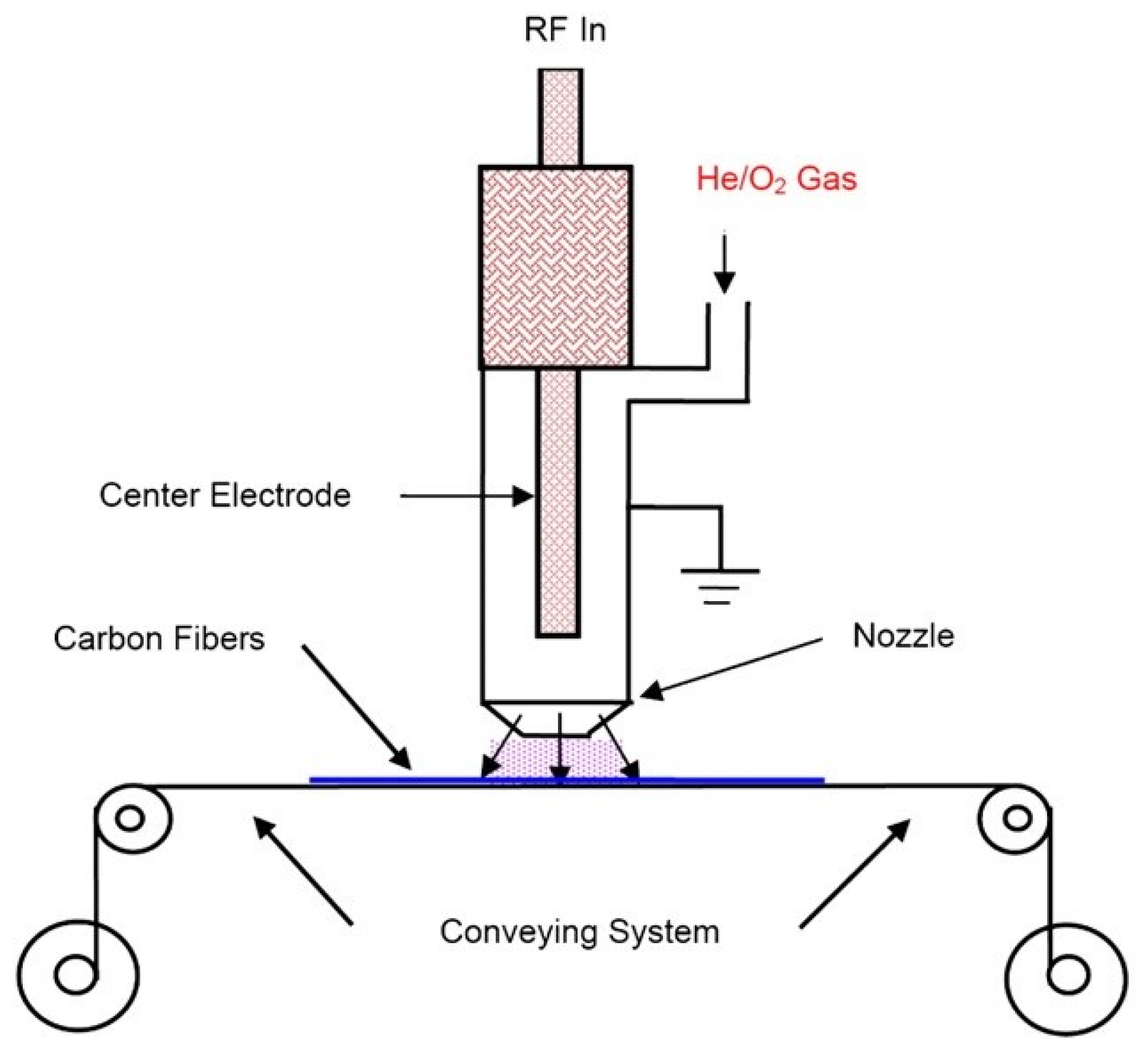 Polymers 15 00415 g012 Polymers 15 00415 g012
