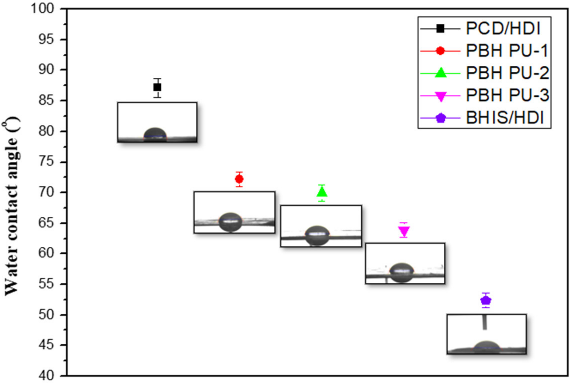 Polymers 15 00418 g008 Polymers 15 00418 g008