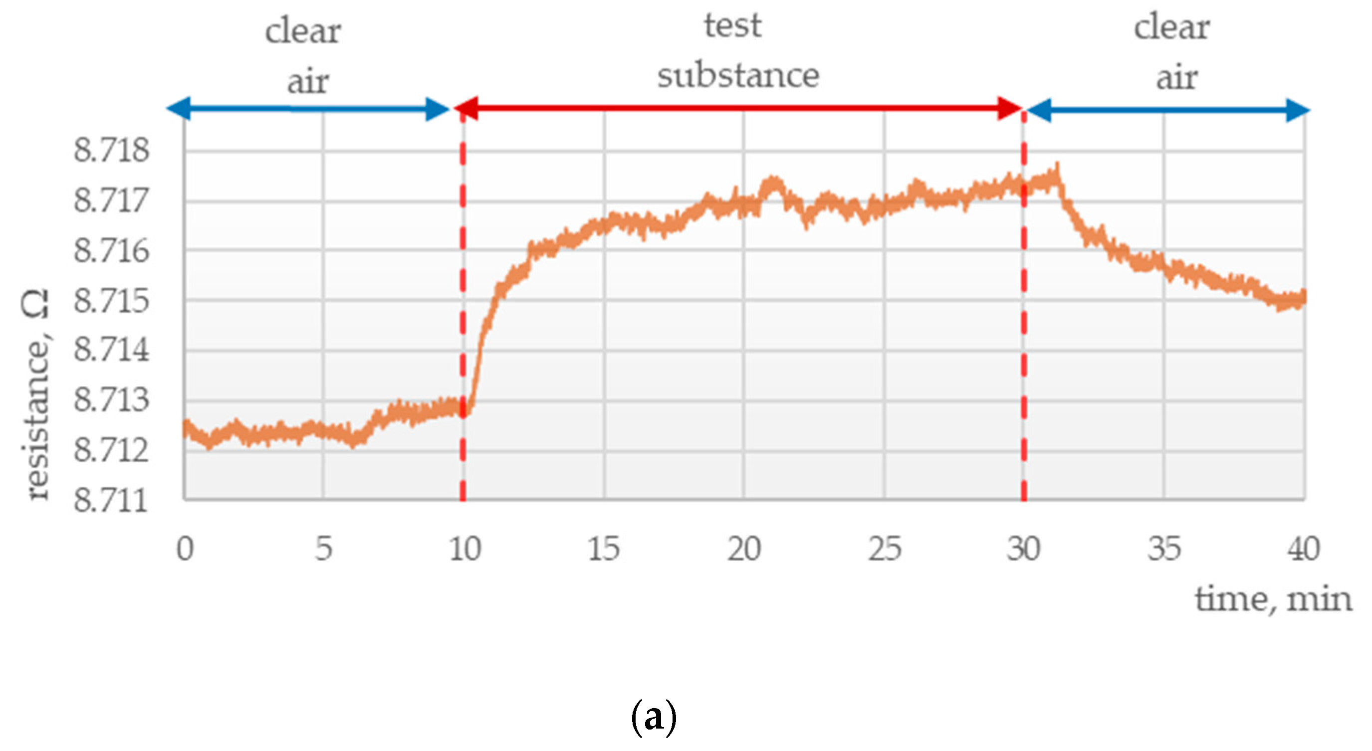 Polymers 15 00420 g001a