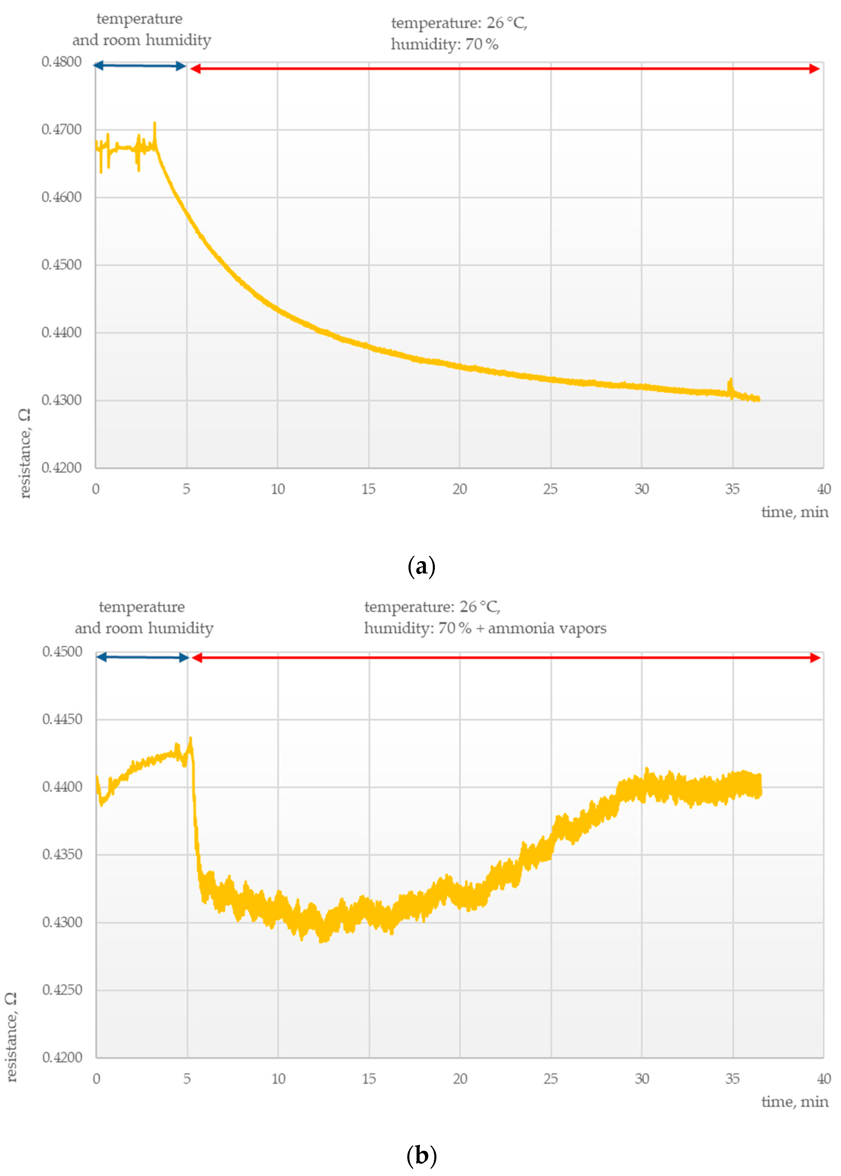 Polymers 15 00420 g004