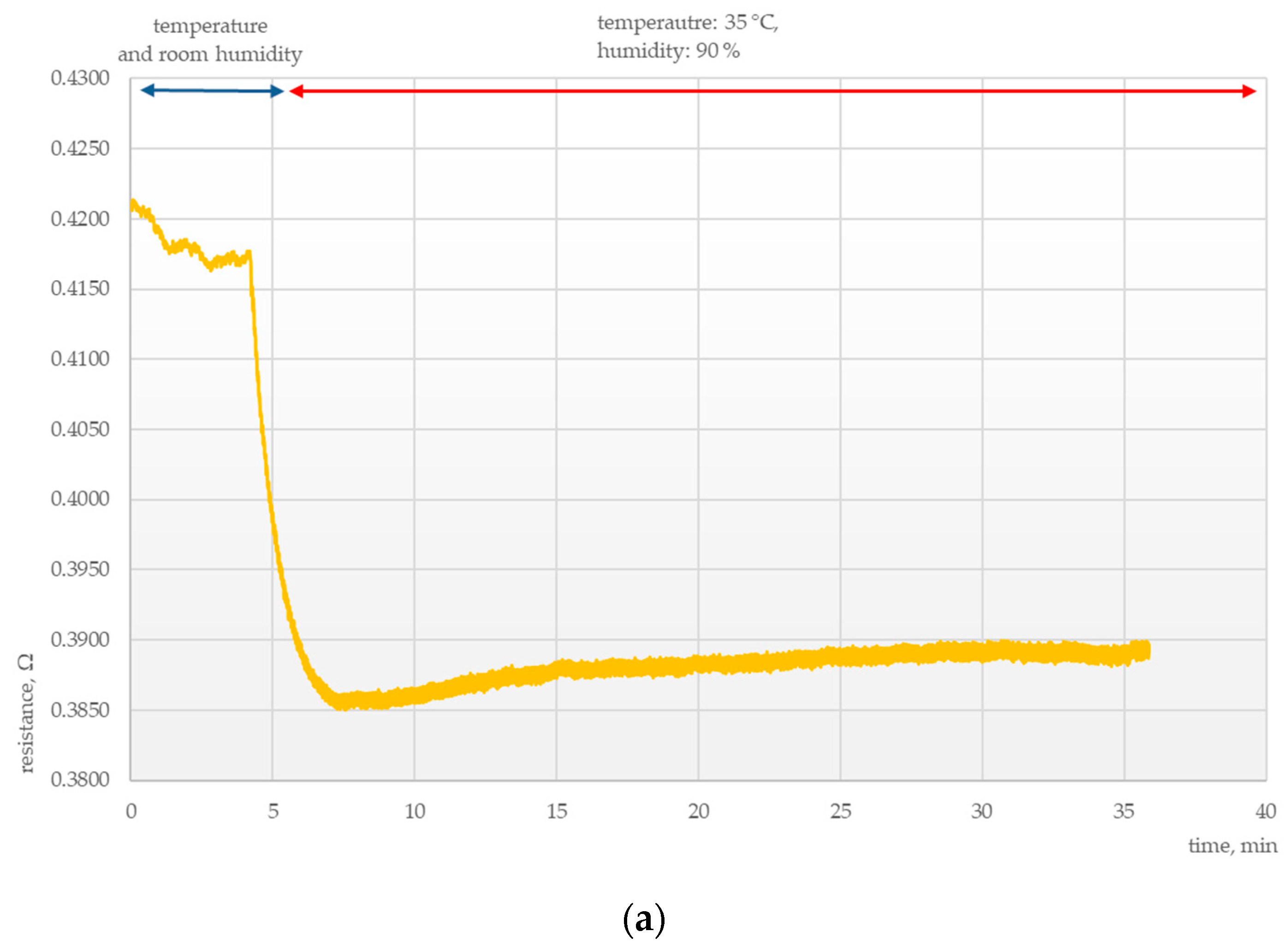 Polymers 15 00420 g008a