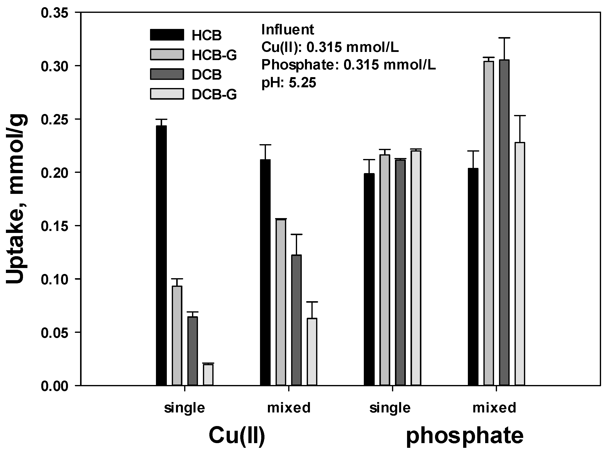 Polymers 15 00421 g001 Polymers 15 00421 g001