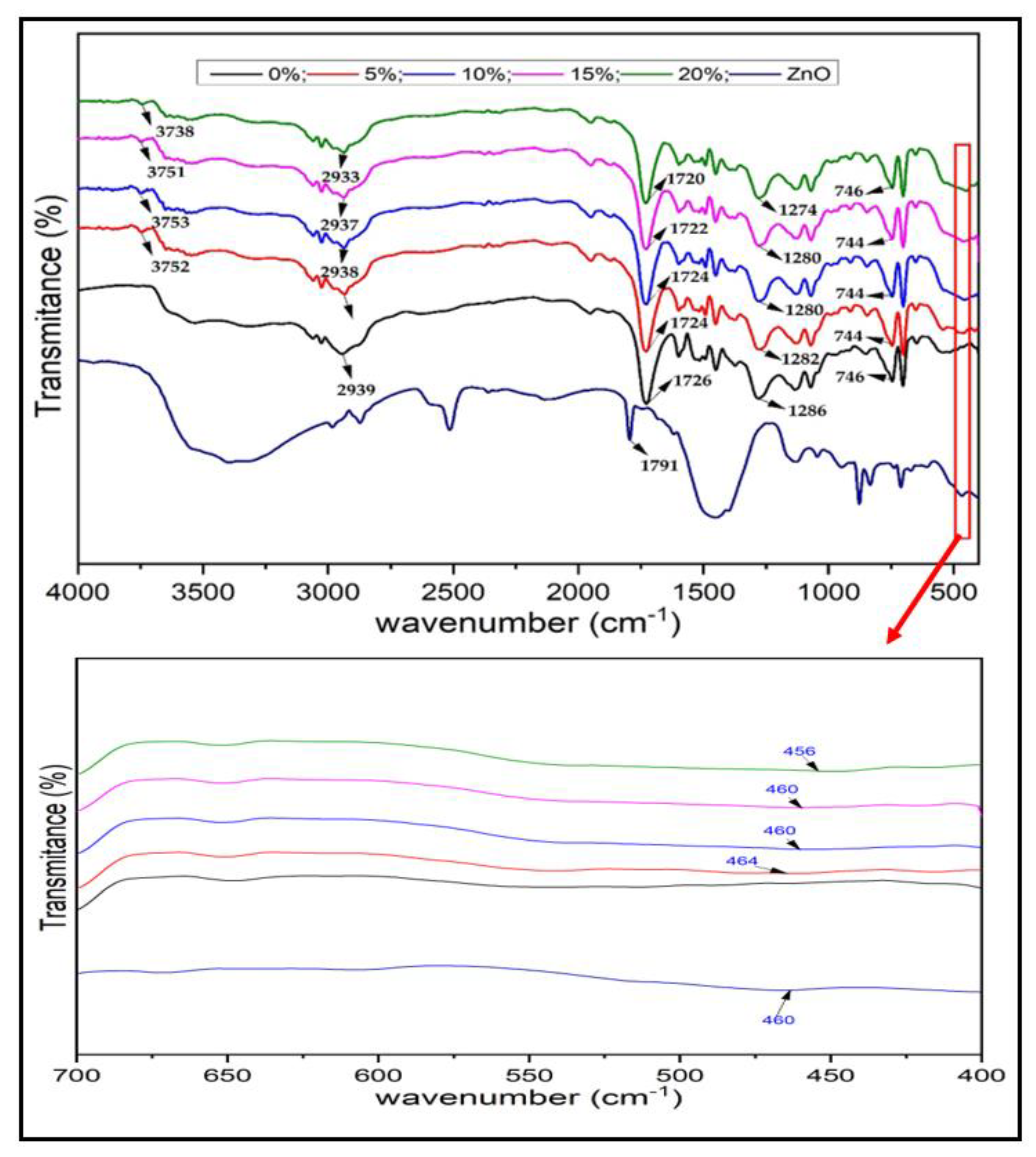 Polymers 15 00422 g007 Polymers 15 00422 g007
