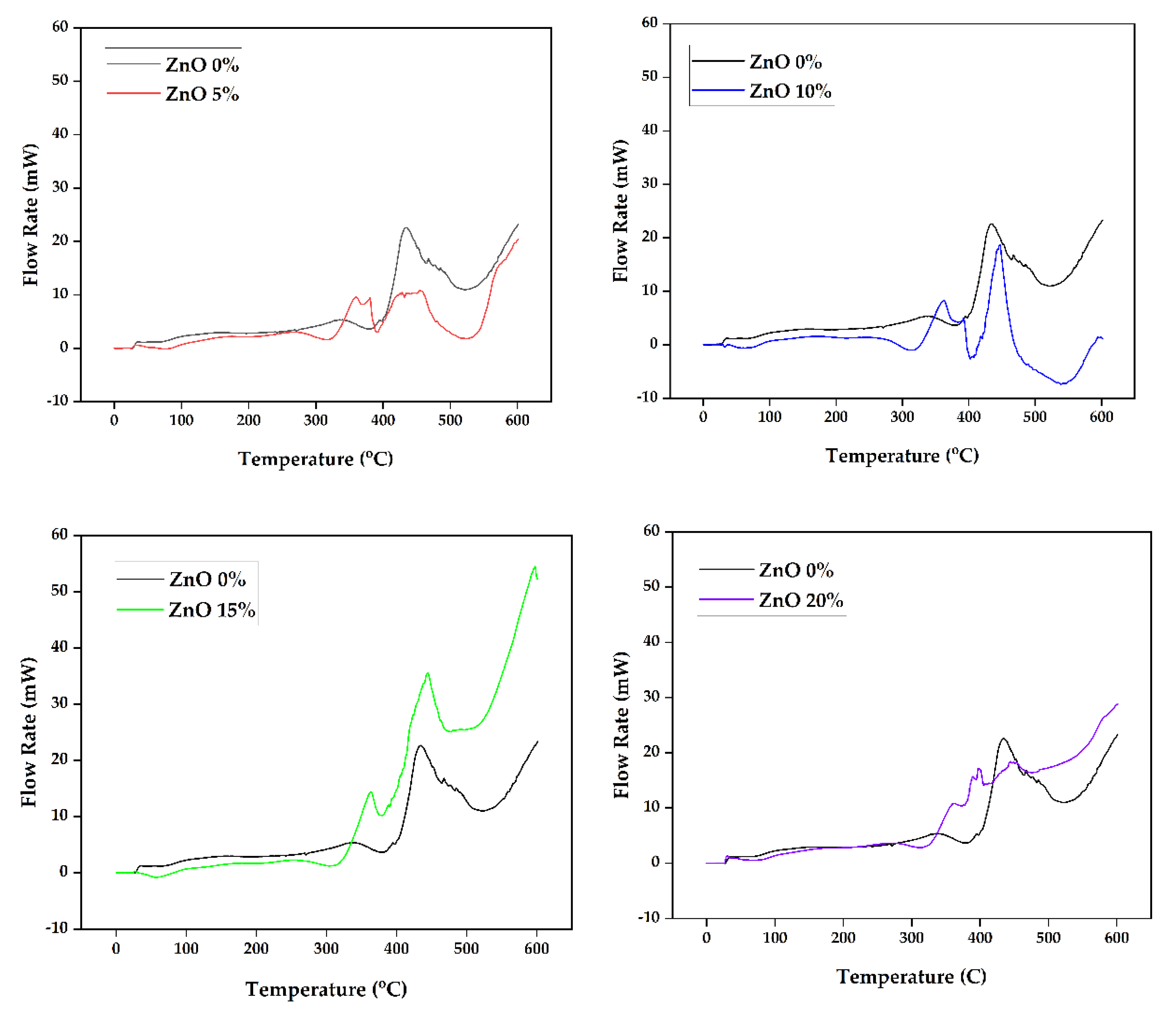 Polymers 15 00422 g011 Polymers 15 00422 g011