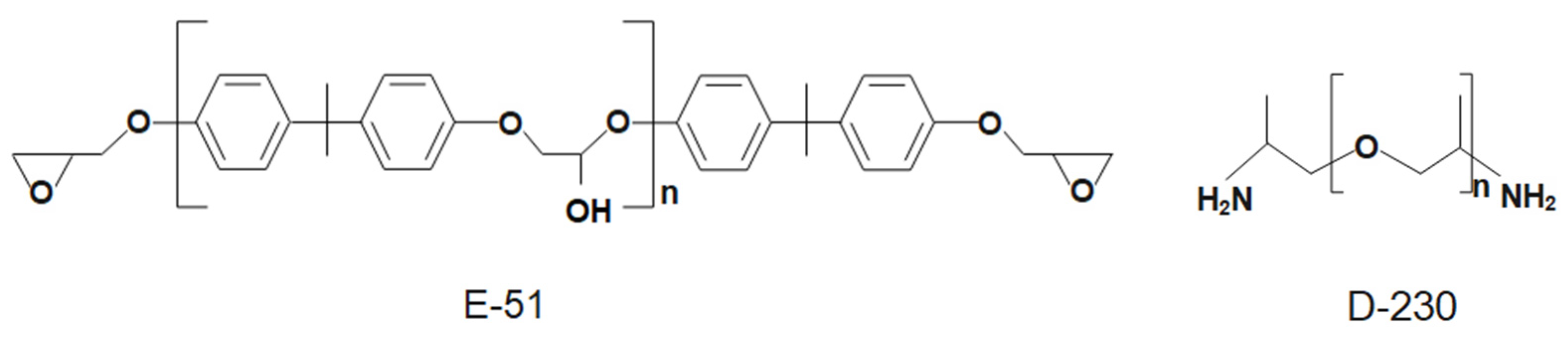 Polymers 15 00423 g001