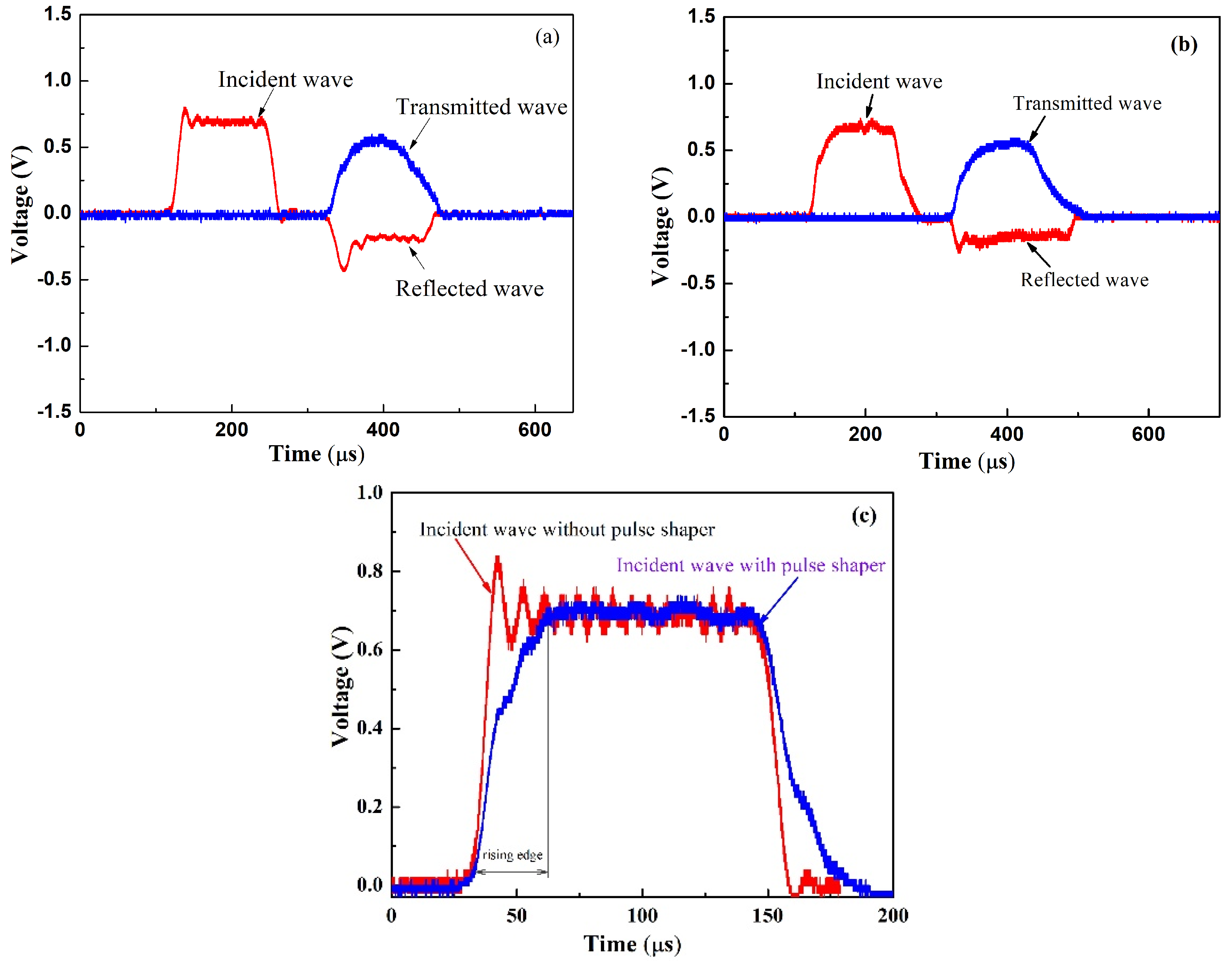 Polymers 15 00423 g007