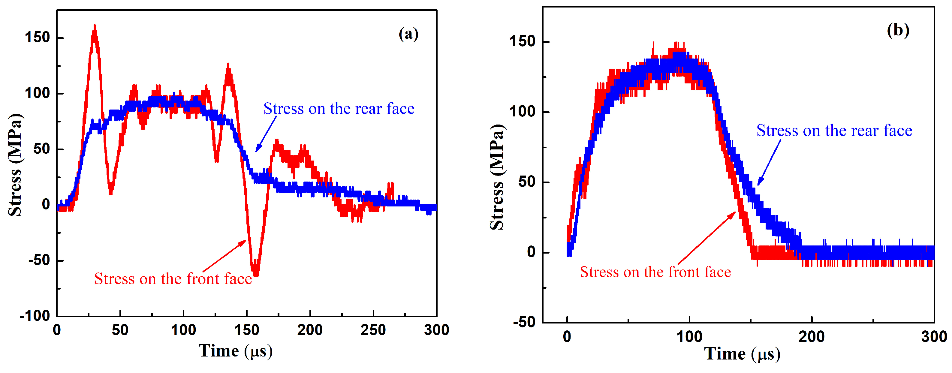 Polymers 15 00423 g008