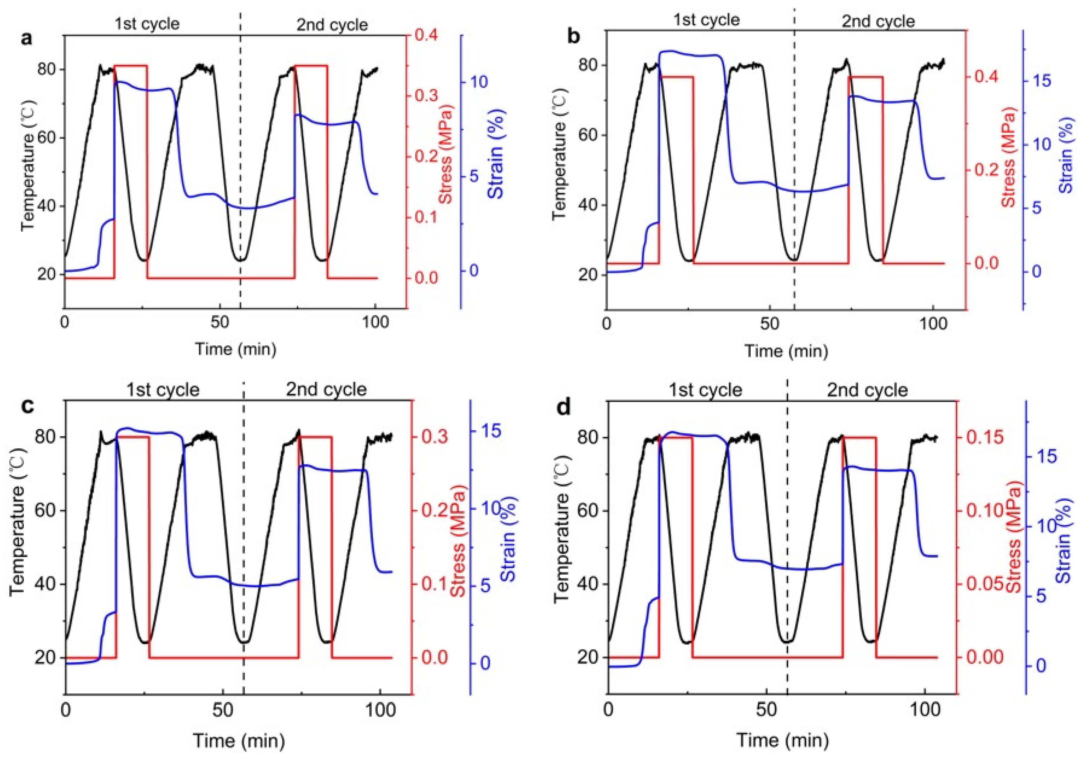 Polymers 15 00423 g009