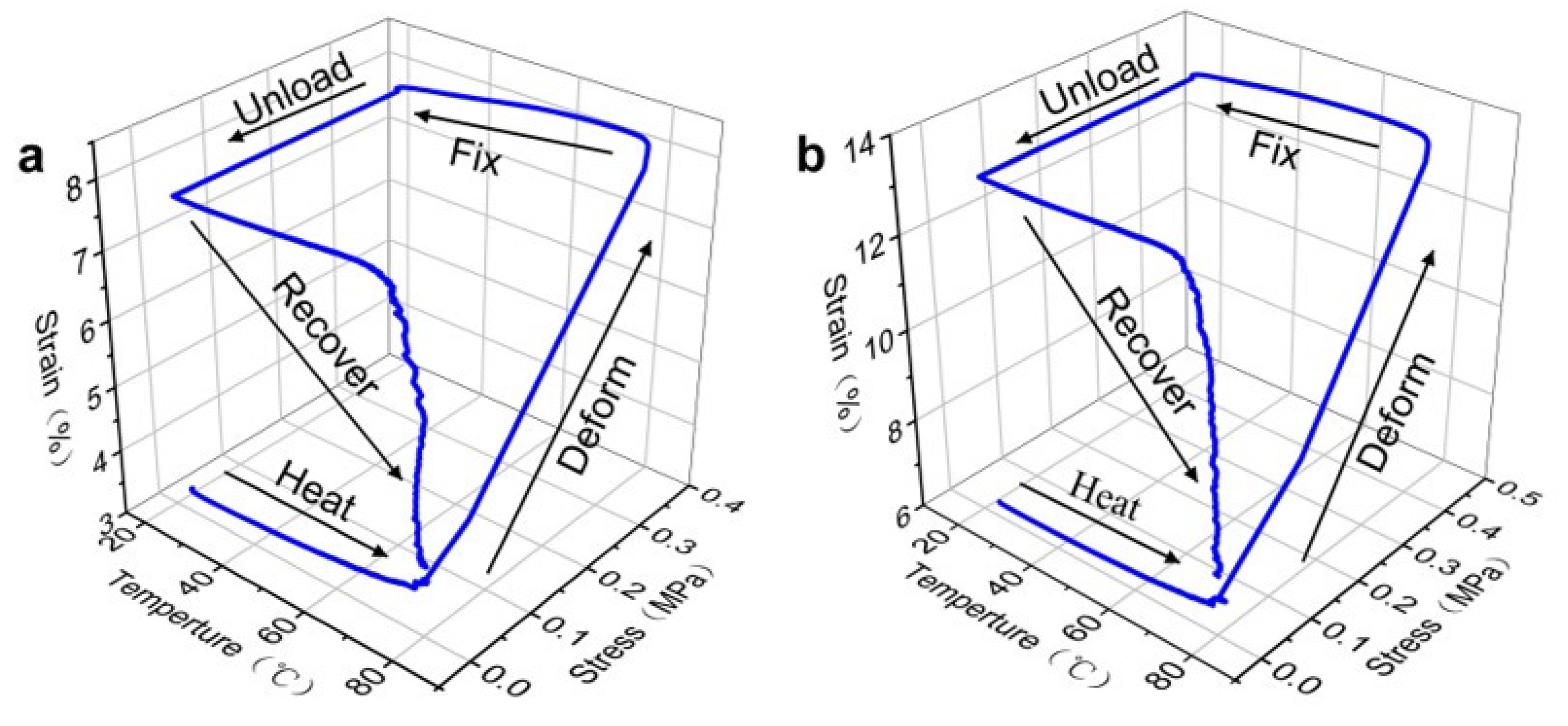 Polymers 15 00423 g010