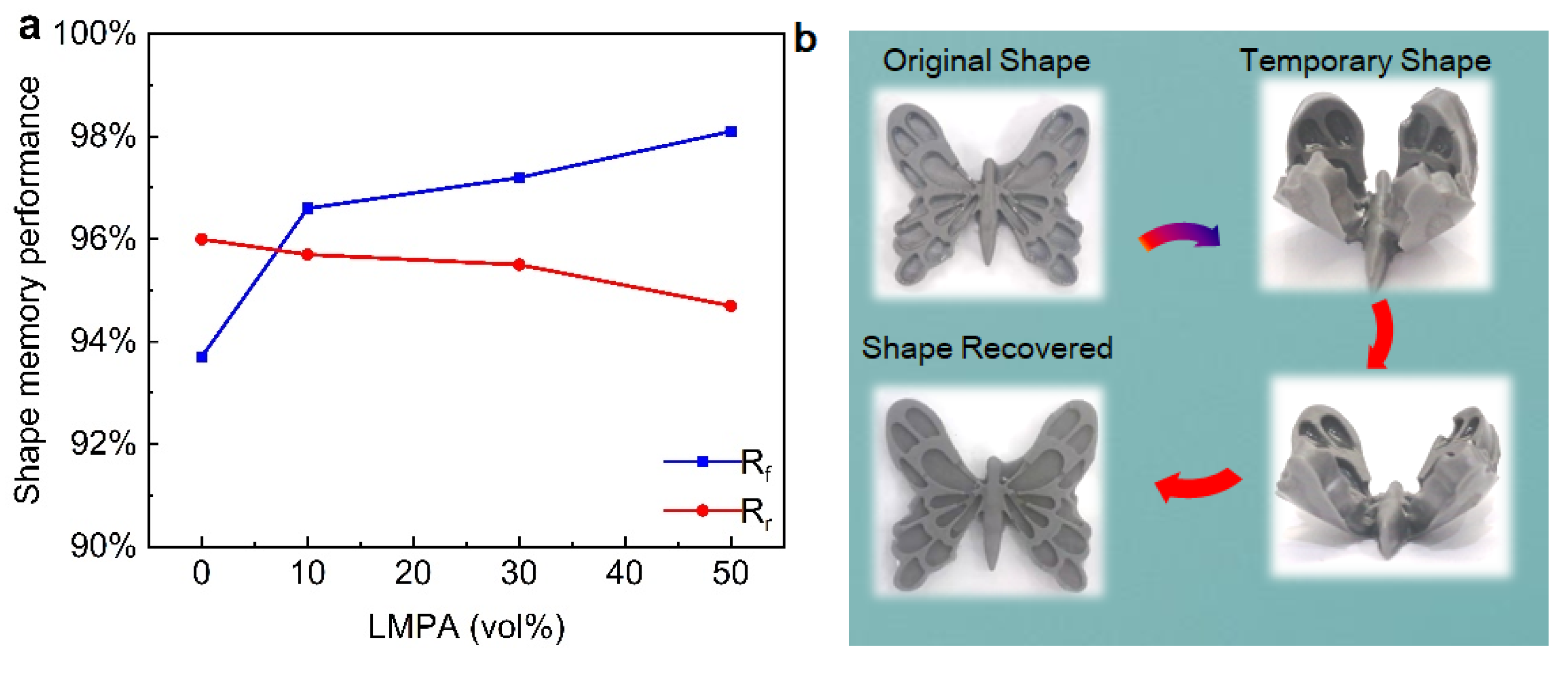 Polymers 15 00423 g011