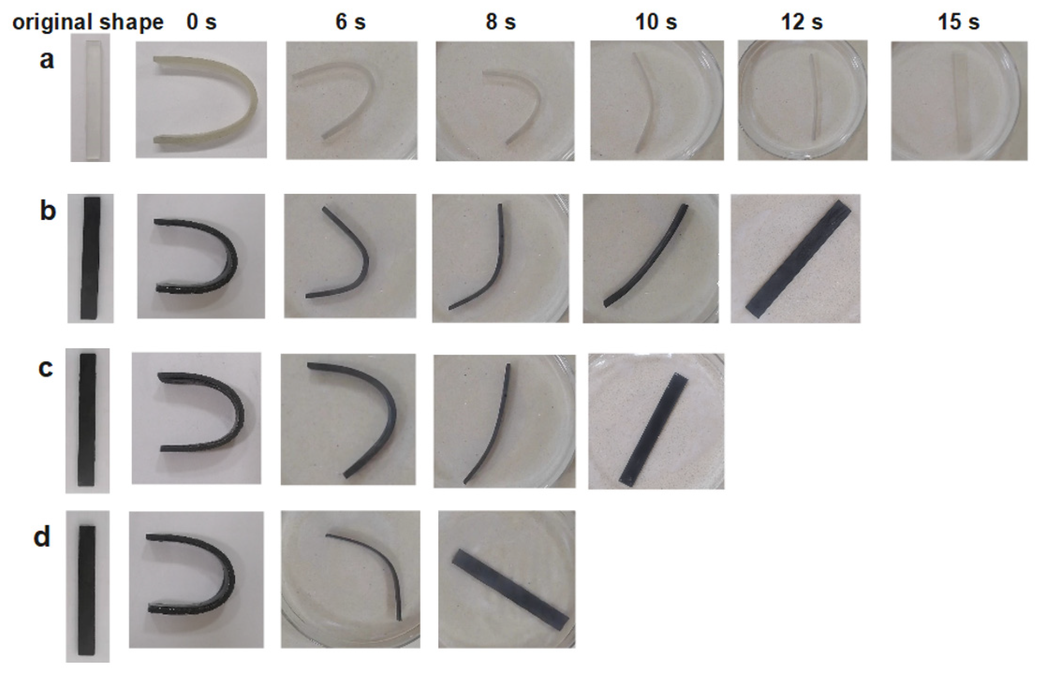 Polymers 15 00423 g012