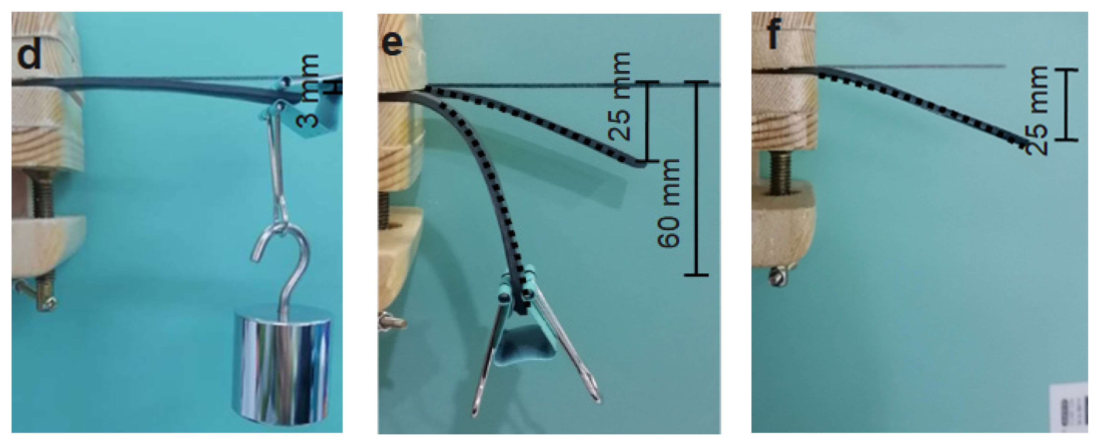 Polymers 15 00423 g015b