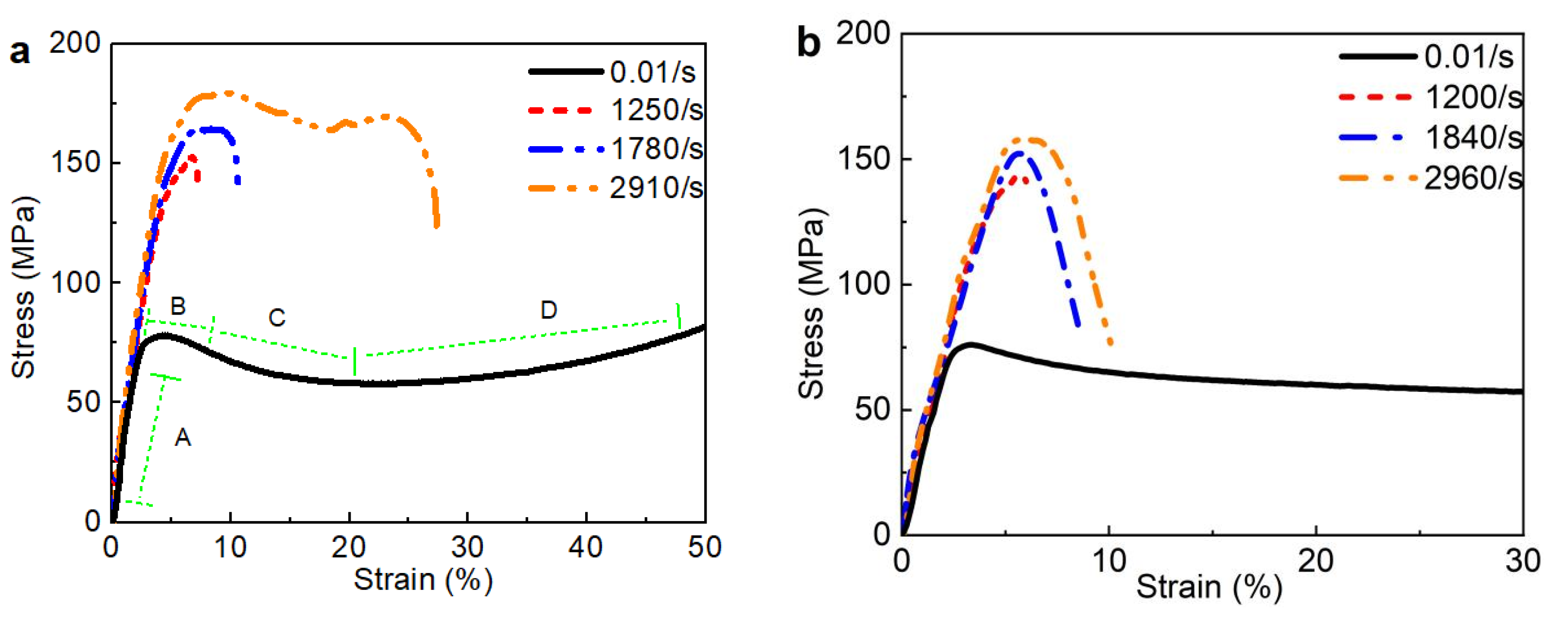 Polymers 15 00423 g016a