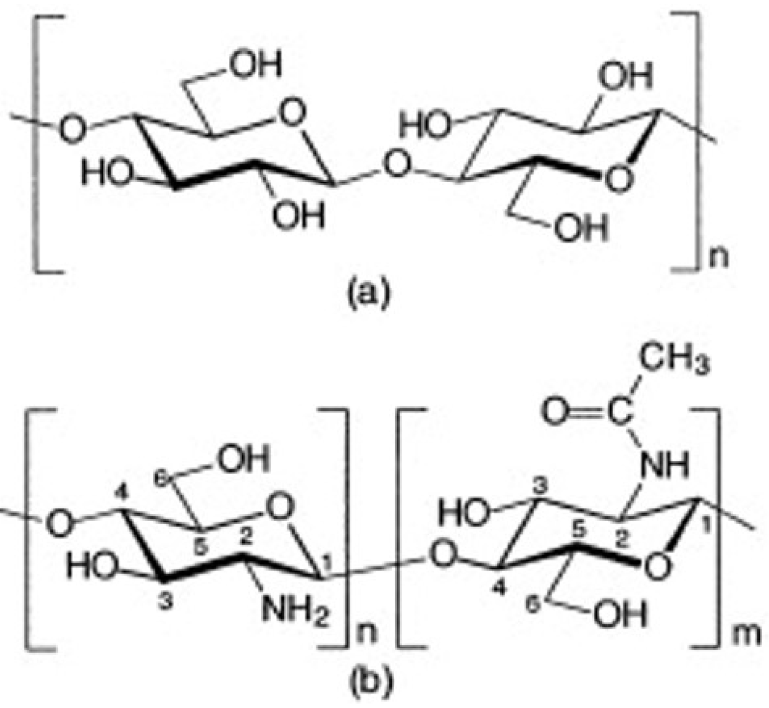 Polymers 15 00425 g003 Polymers 15 00425 g003