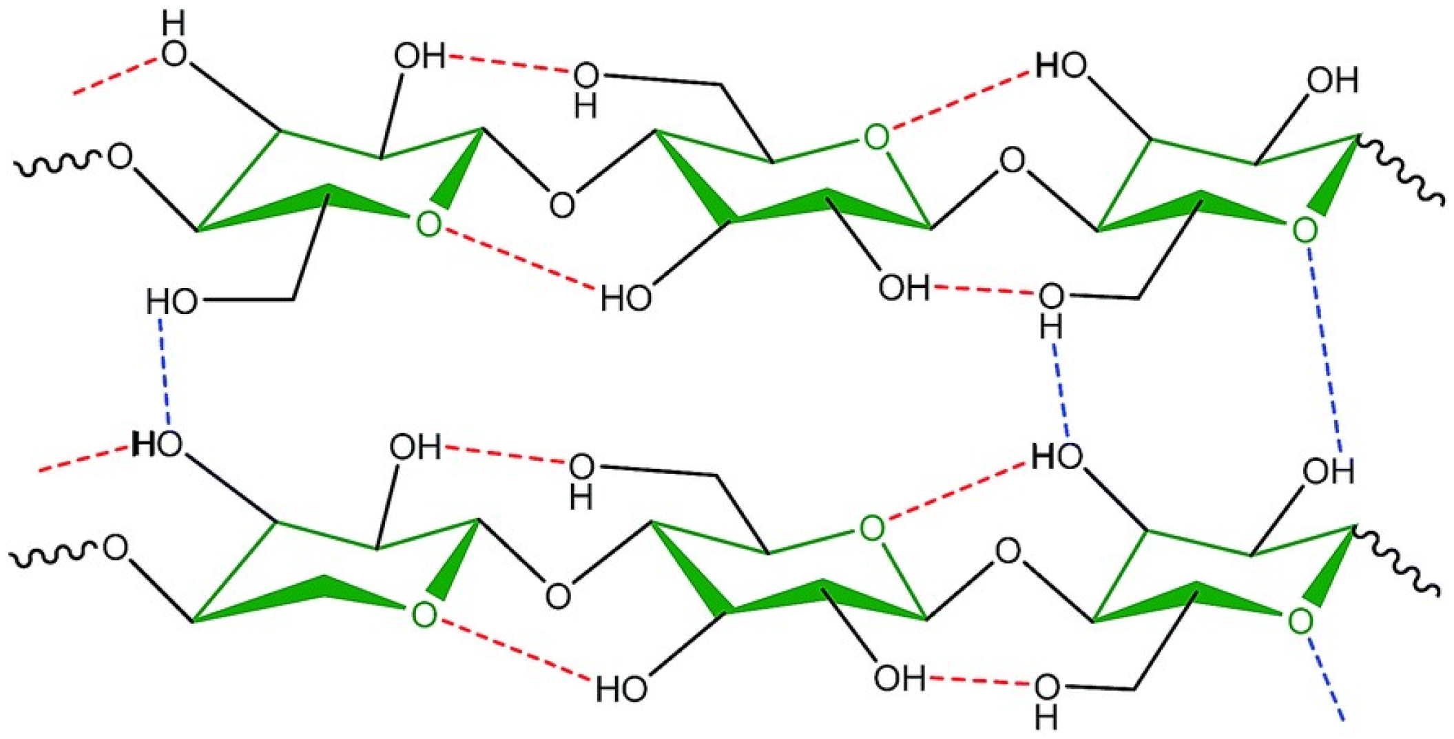 Polymers 15 00425 g008 Polymers 15 00425 g008