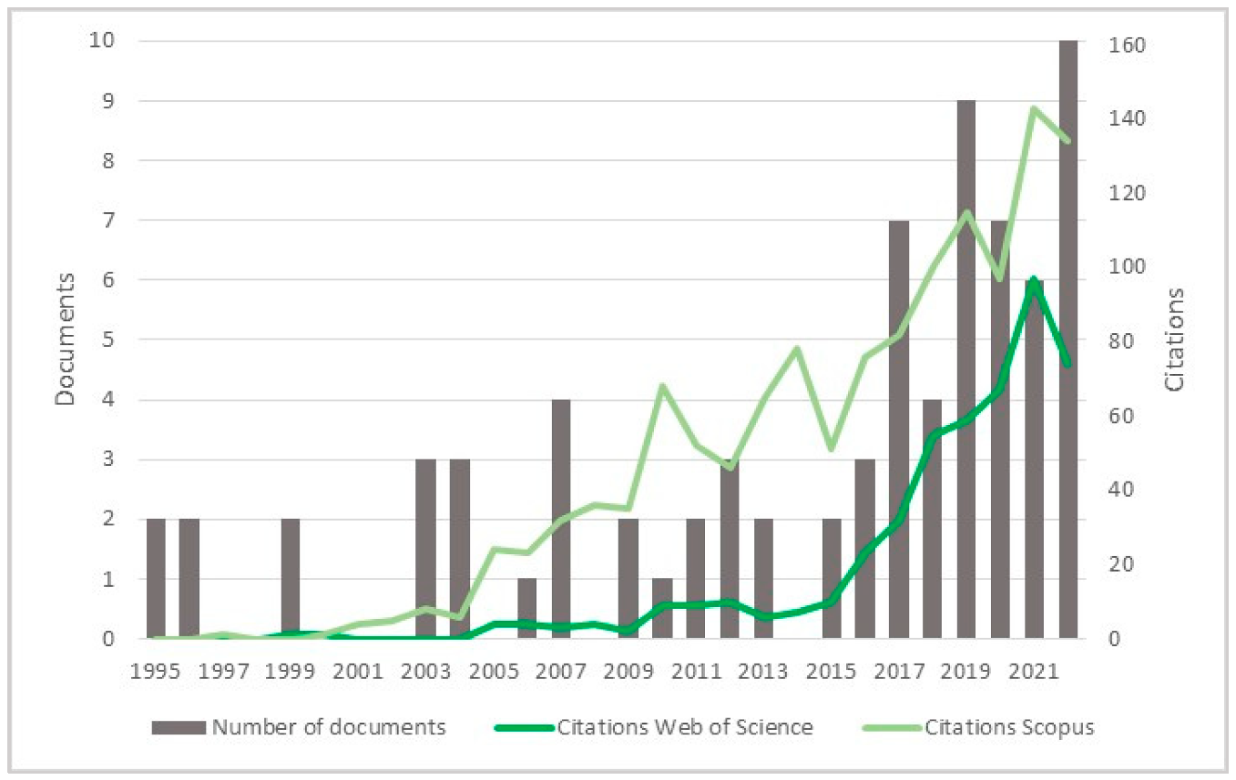Polymers 15 00426 g002