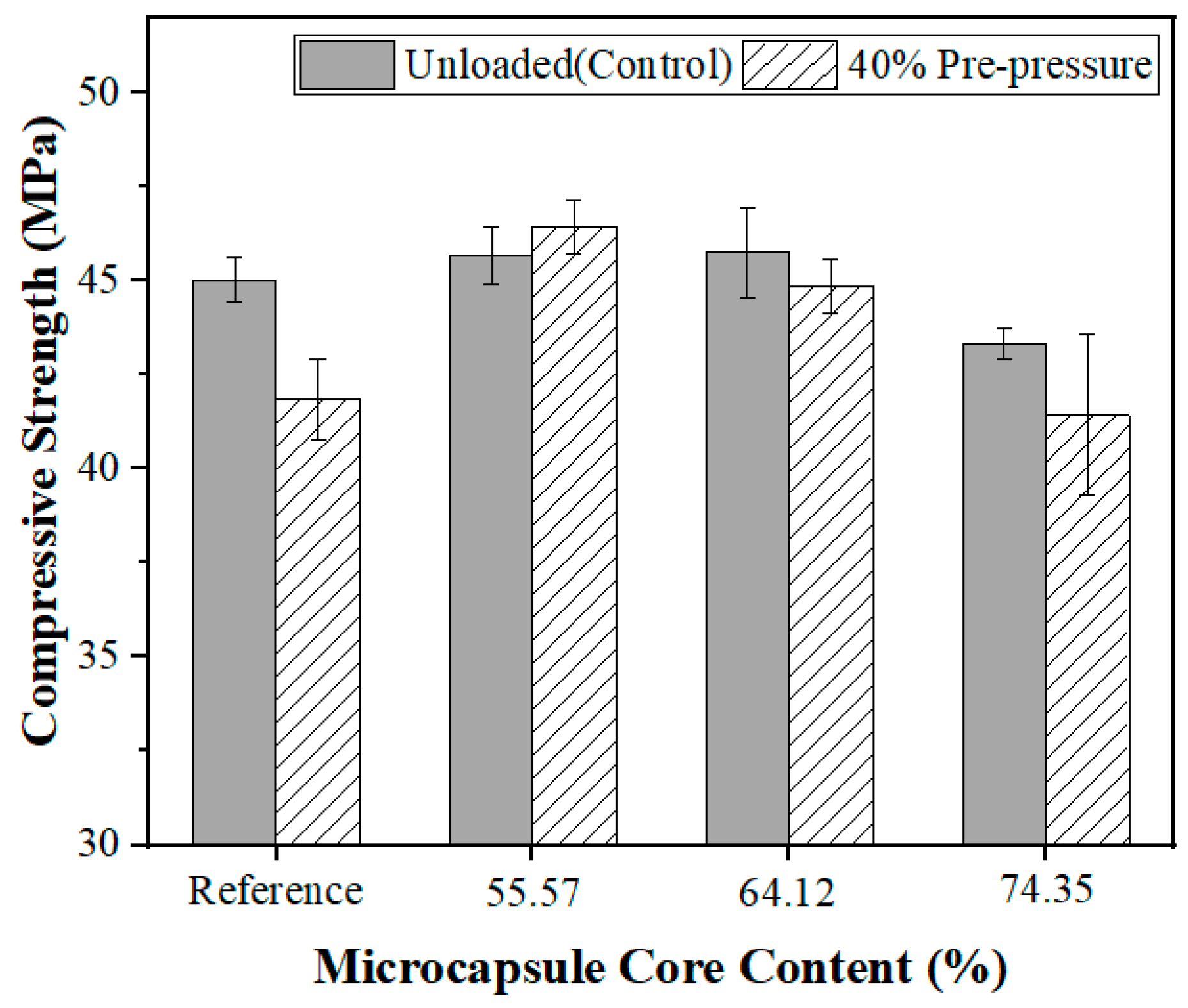 Polymers 15 00428 g013