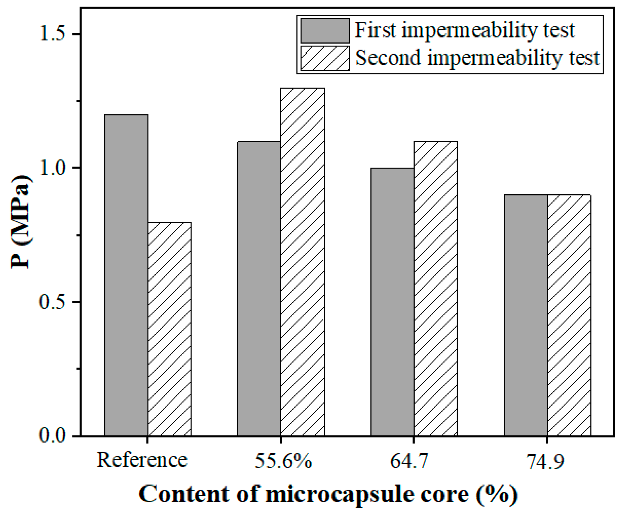 Polymers 15 00428 g015