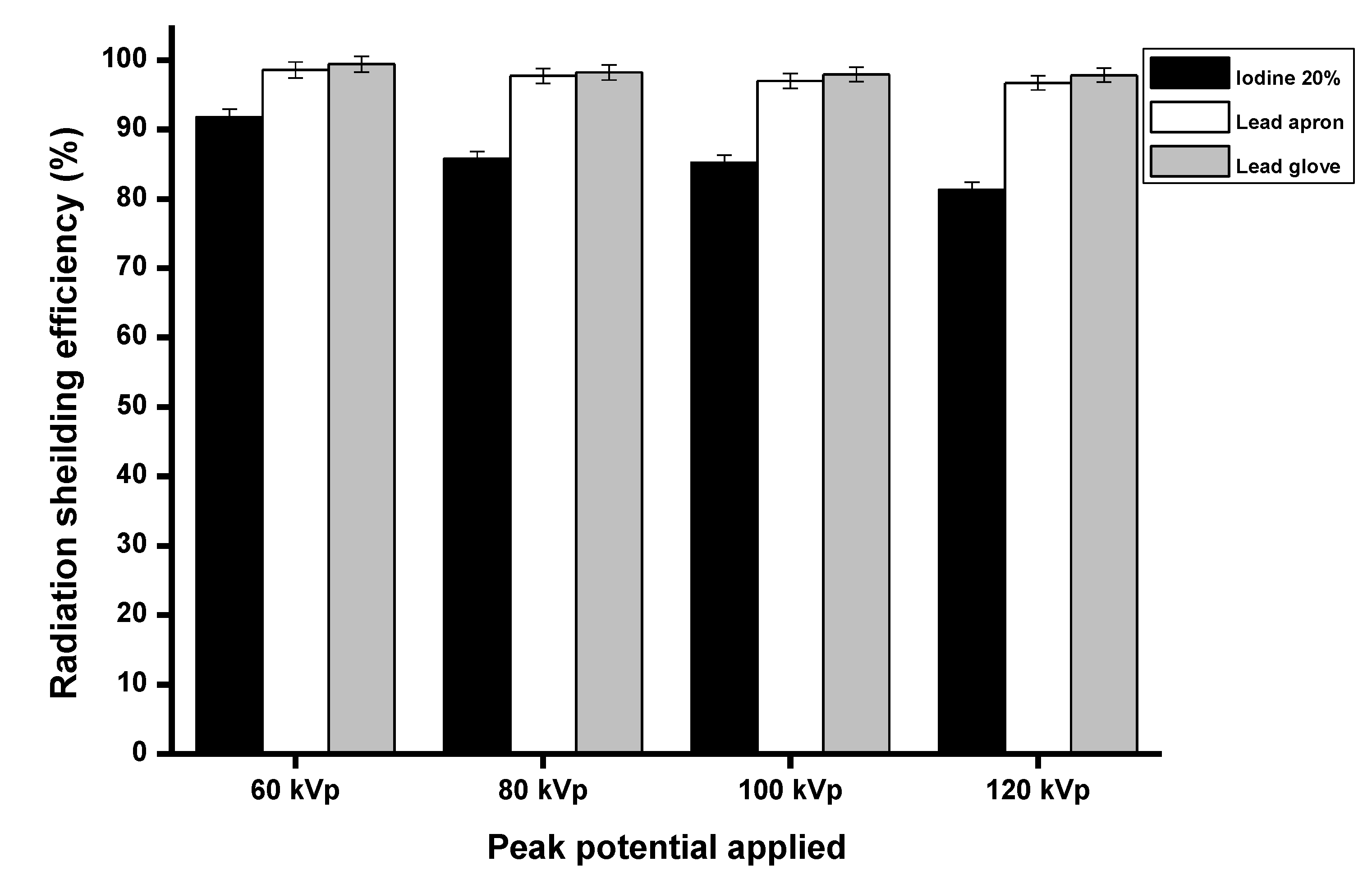 Polymers 15 00430 g005