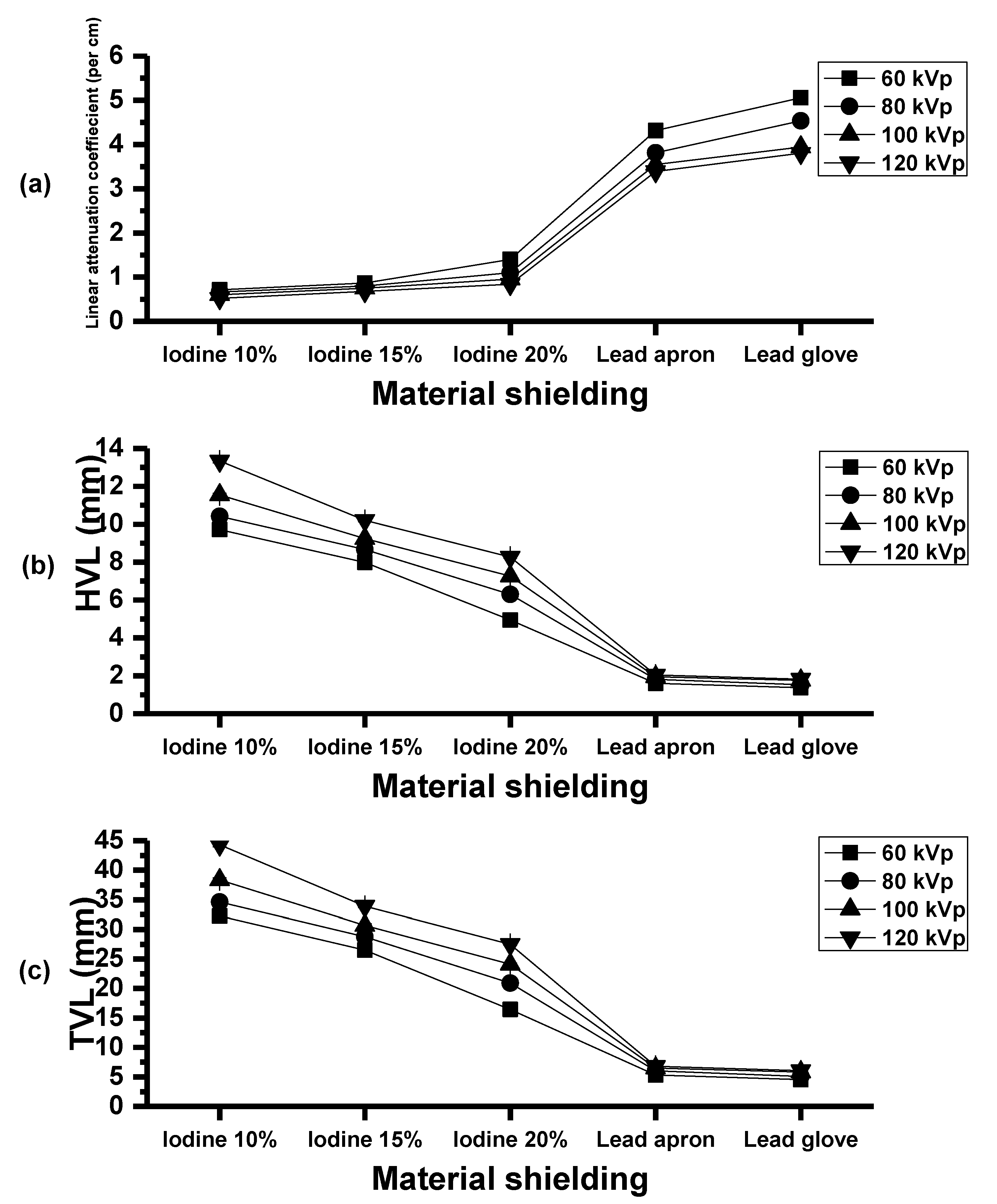 Polymers 15 00430 g006