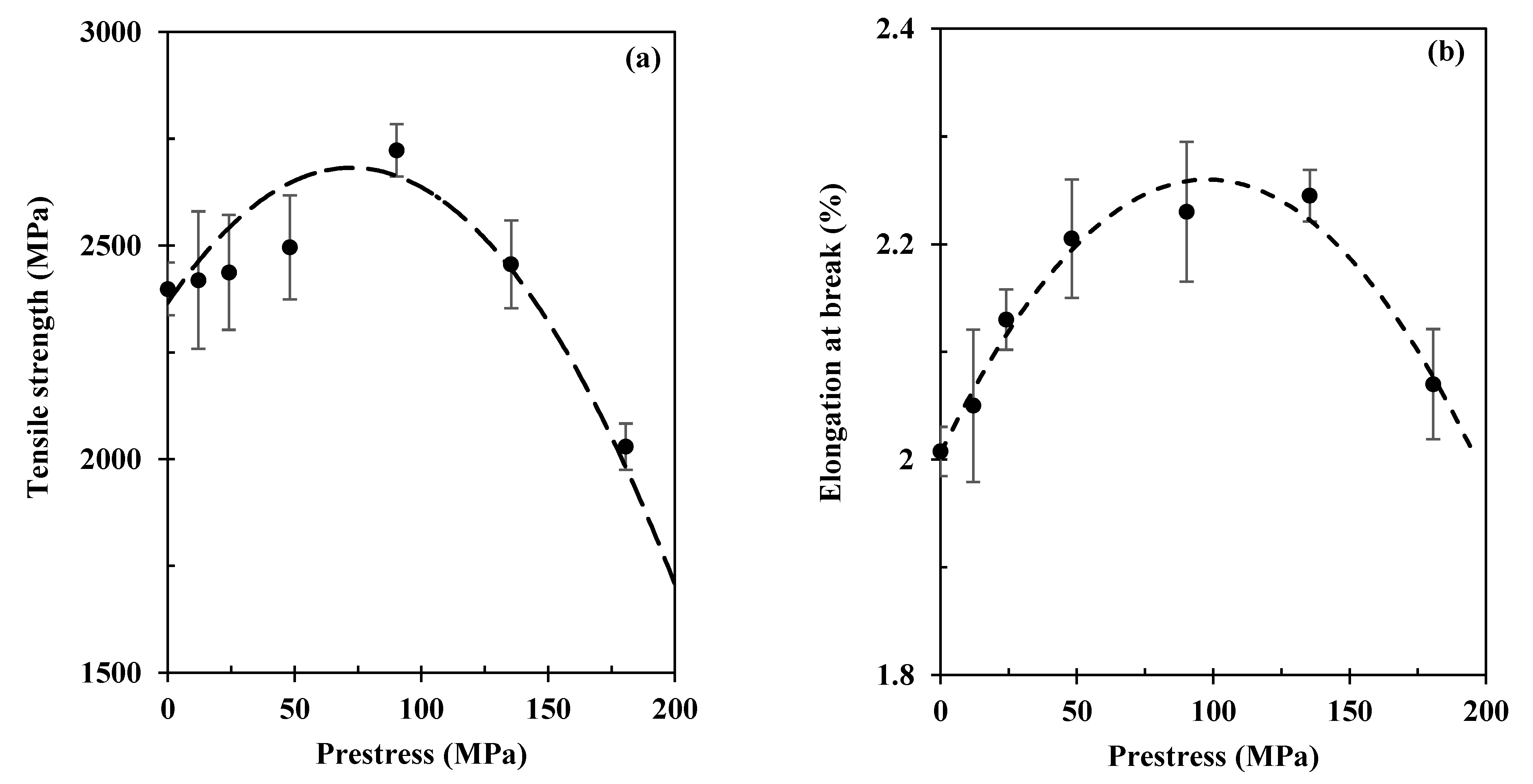 Polymers 15 00431 g005 Polymers 15 00431 g005