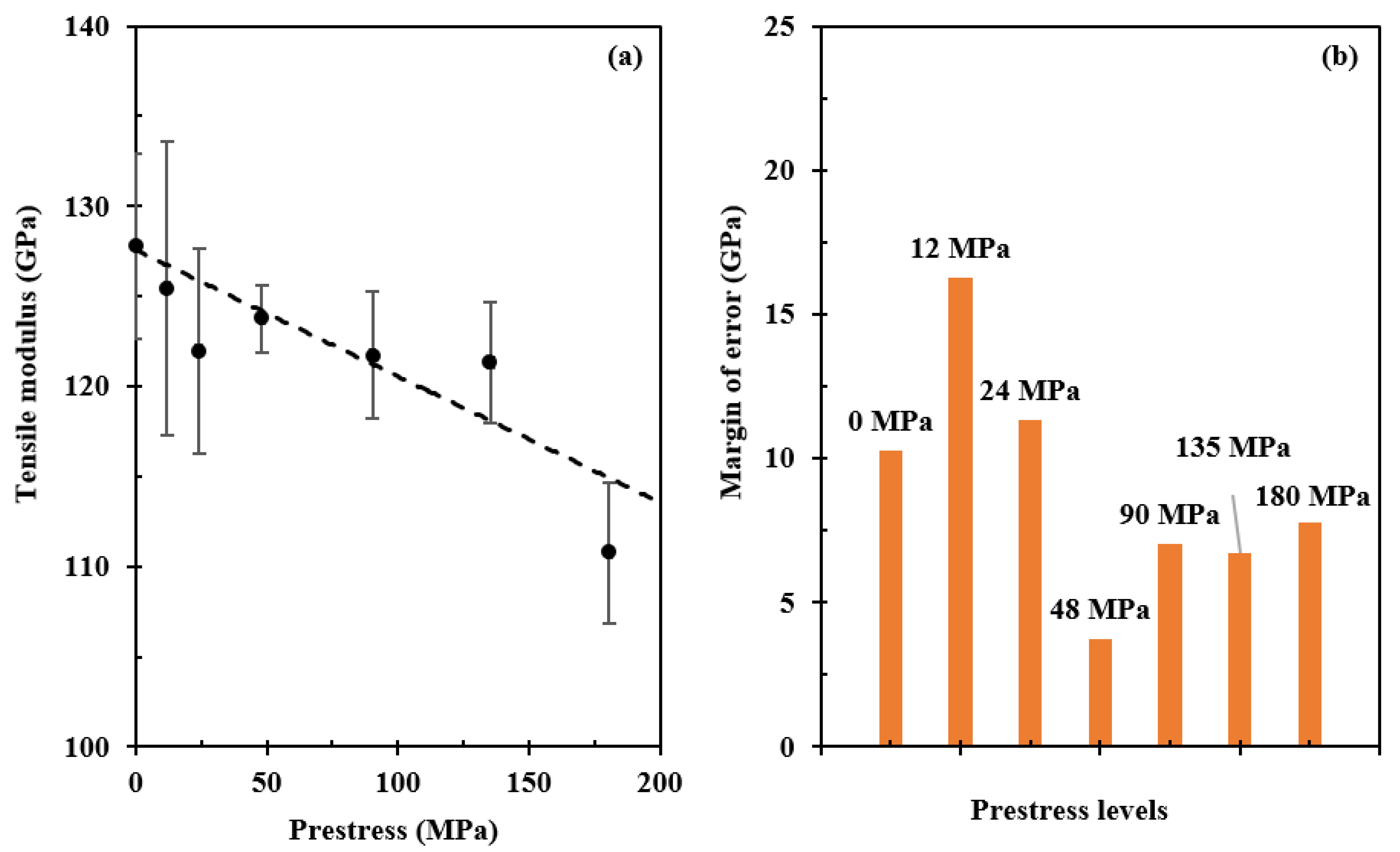 Polymers 15 00431 g006 Polymers 15 00431 g006