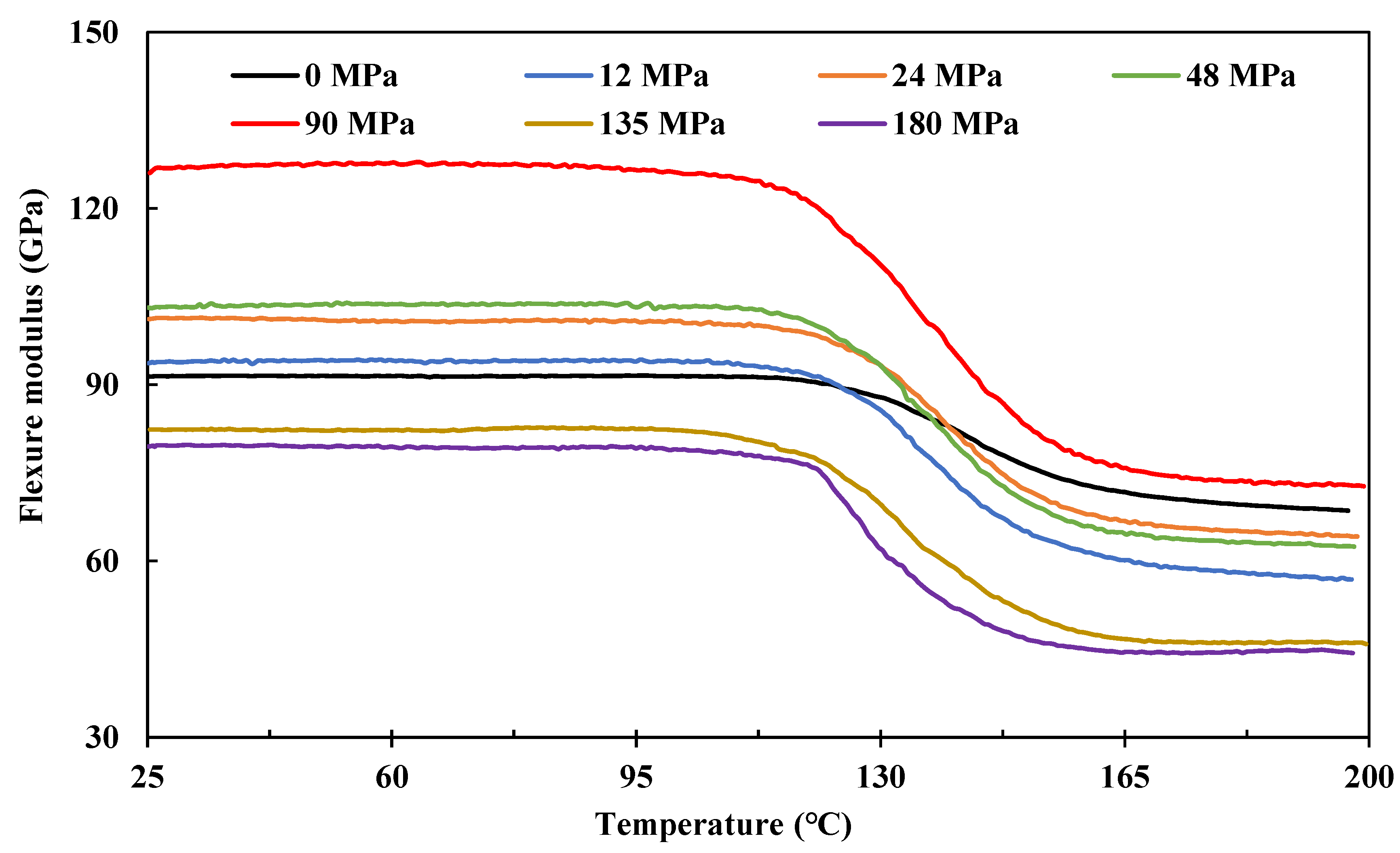 Polymers 15 00431 g008 Polymers 15 00431 g008