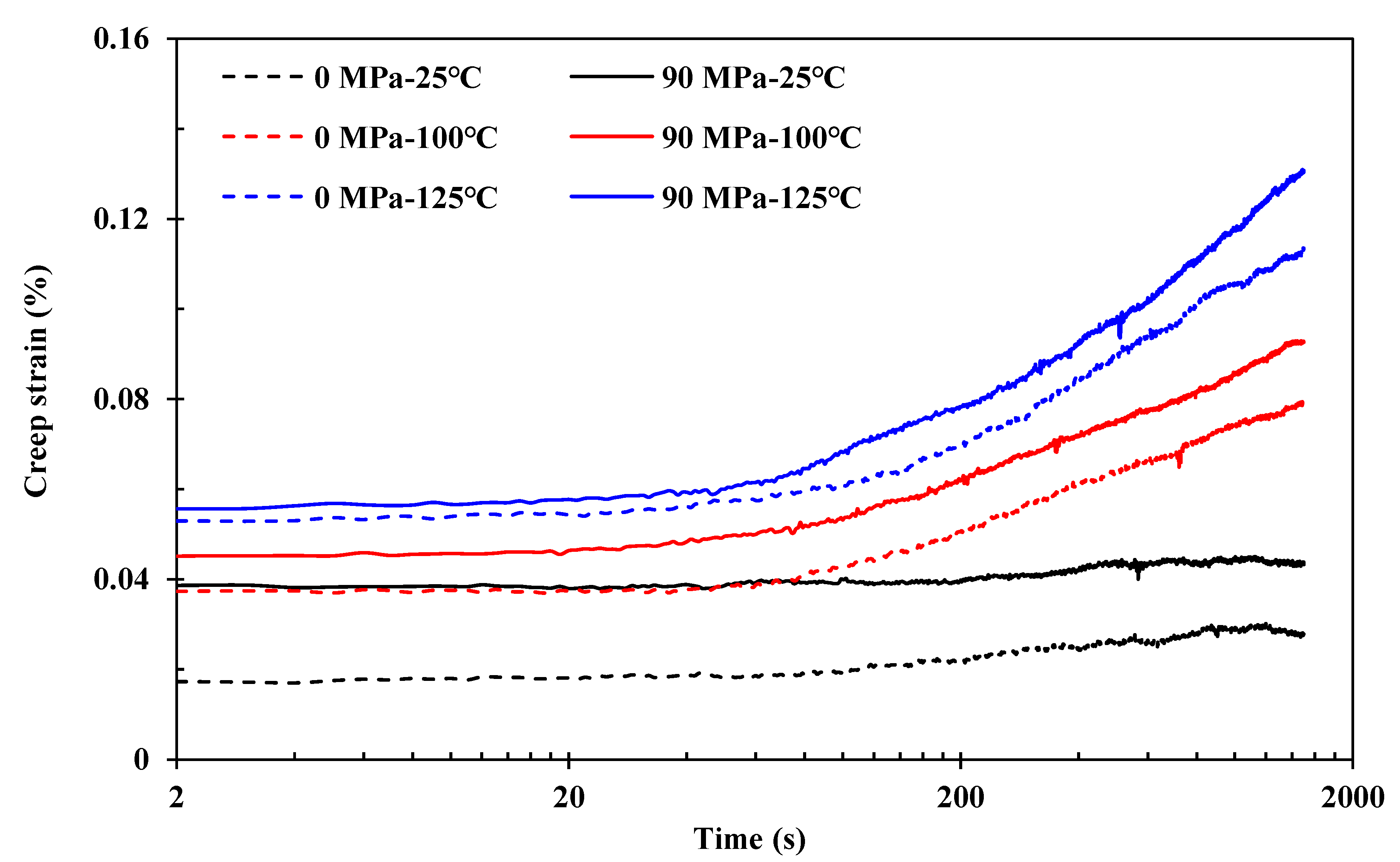 Polymers 15 00431 g010 Polymers 15 00431 g010