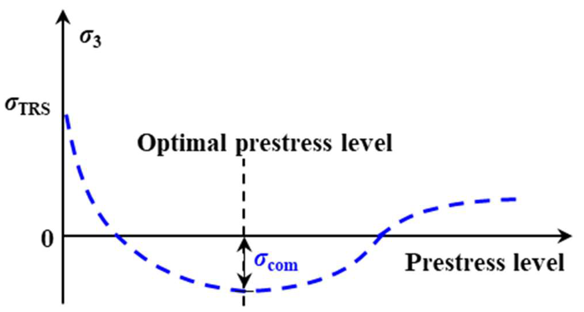 Polymers 15 00431 g012 Polymers 15 00431 g012