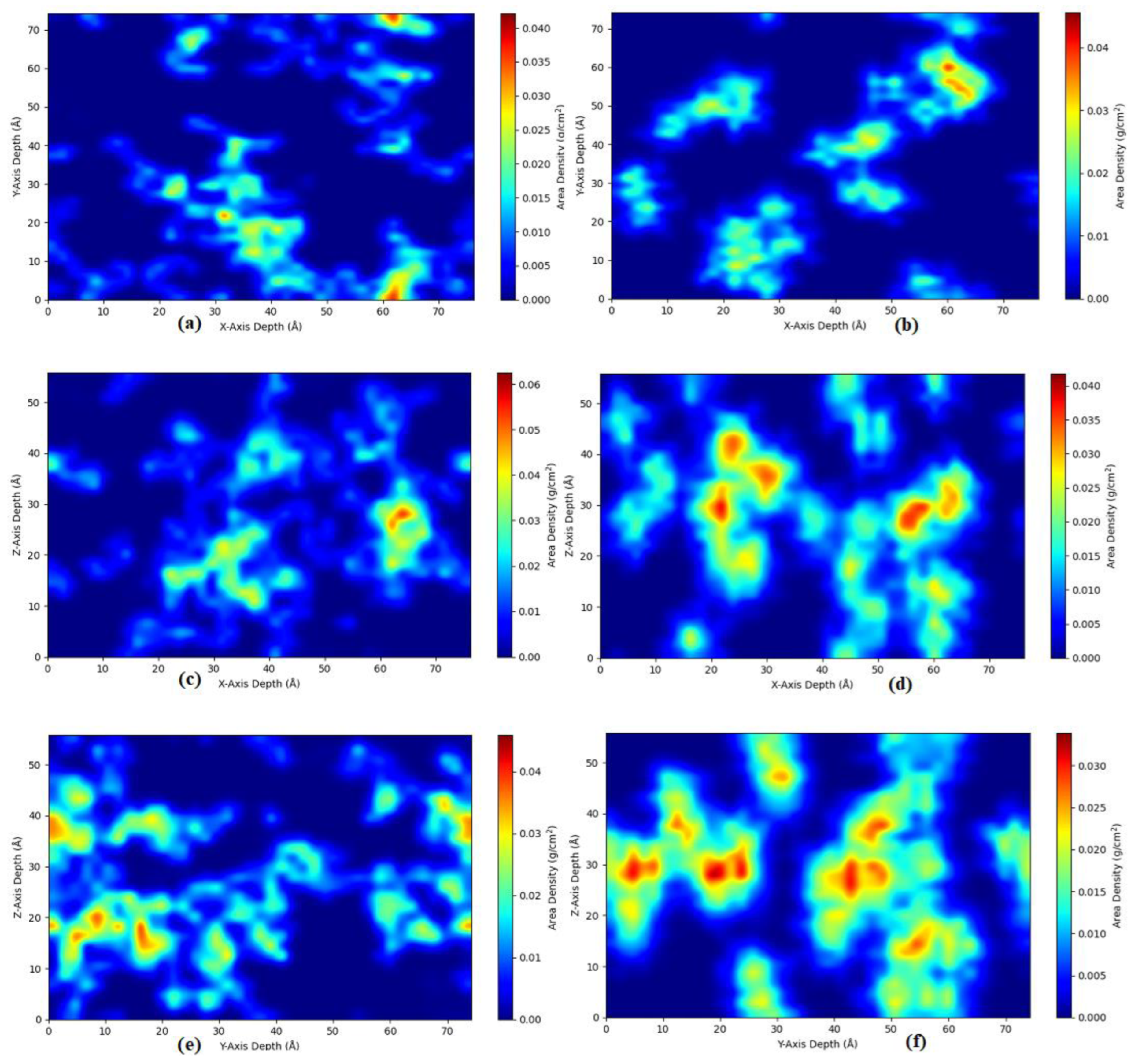 Polymers 15 00432 g005
