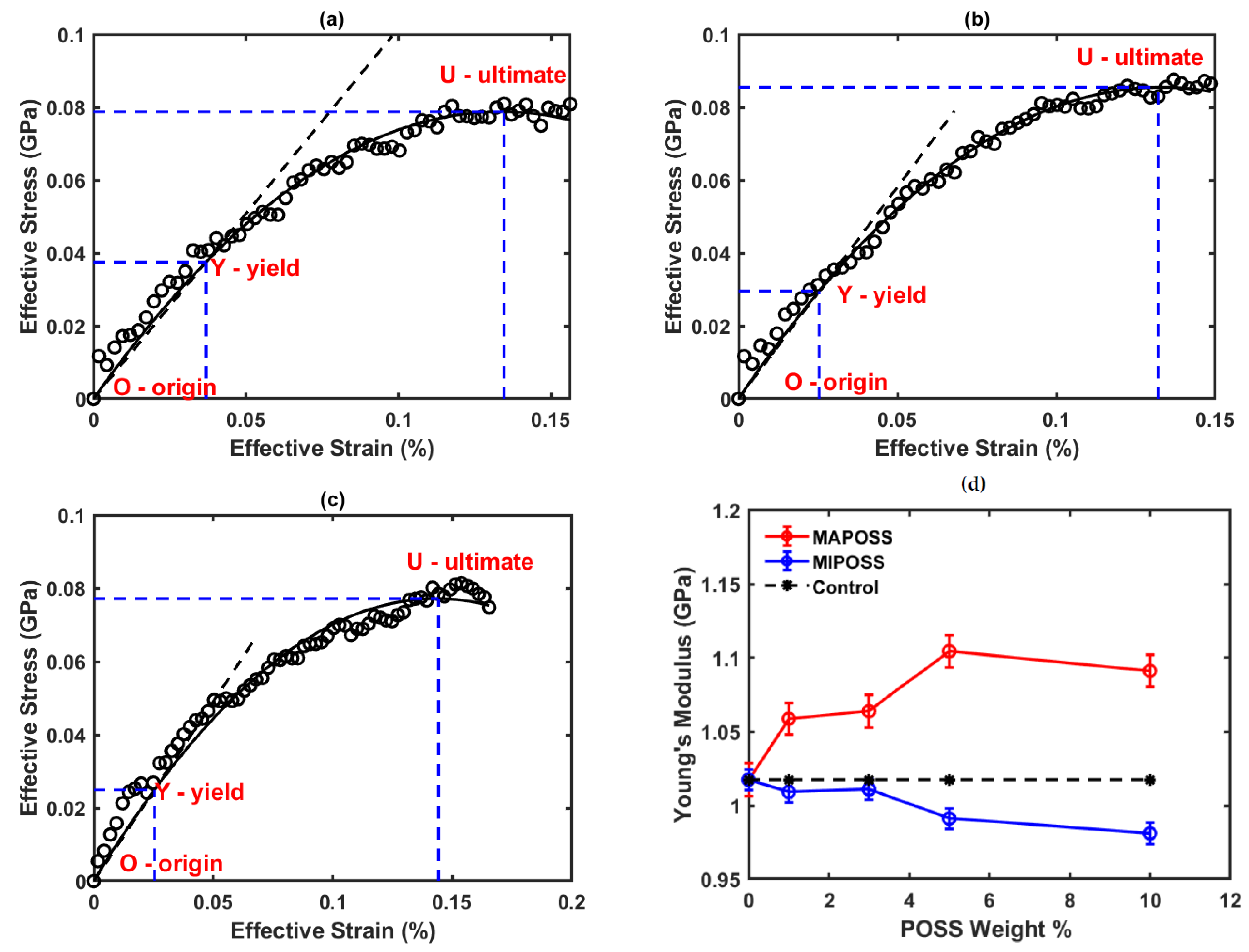 Polymers 15 00432 g007