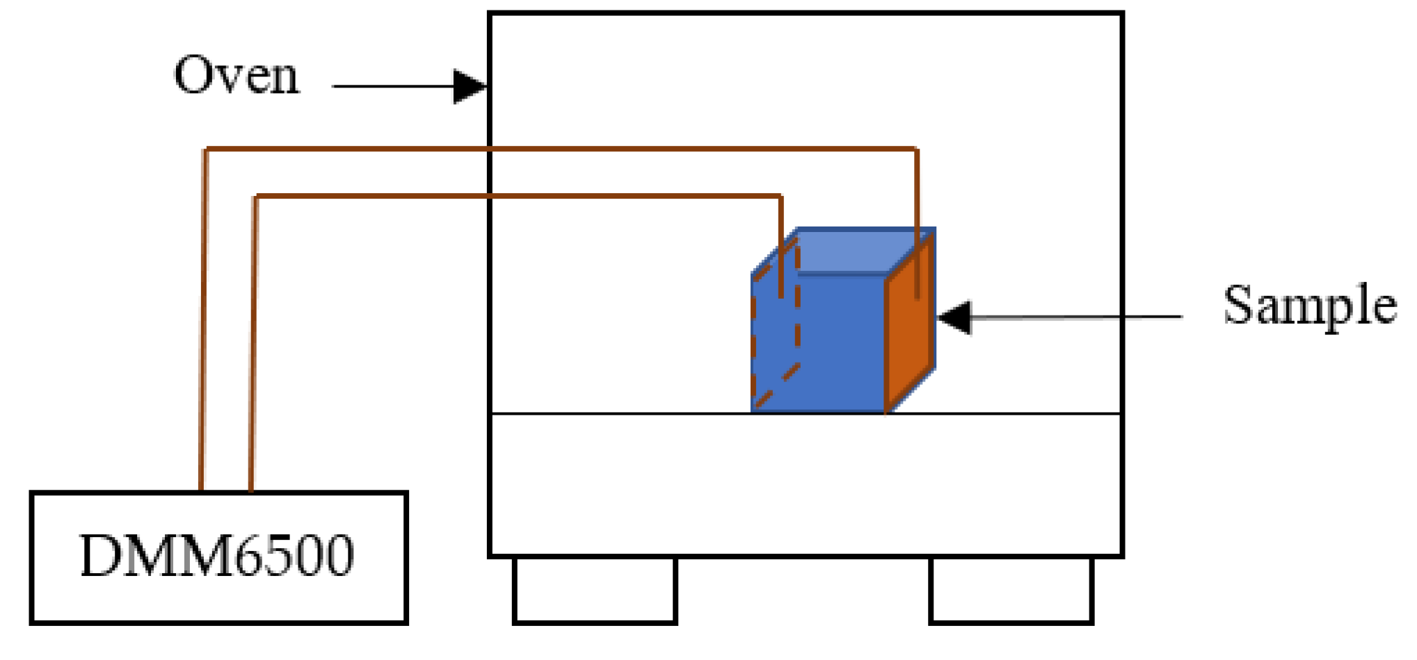 Polymers 15 00433 g002 Polymers 15 00433 g002