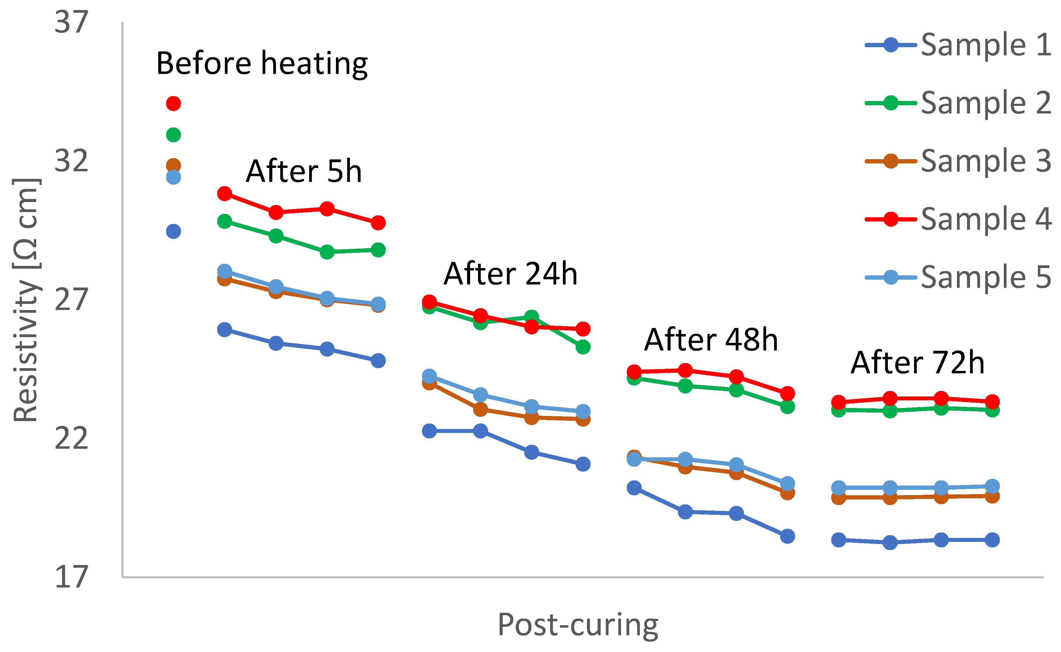 Polymers 15 00433 g003 Polymers 15 00433 g003