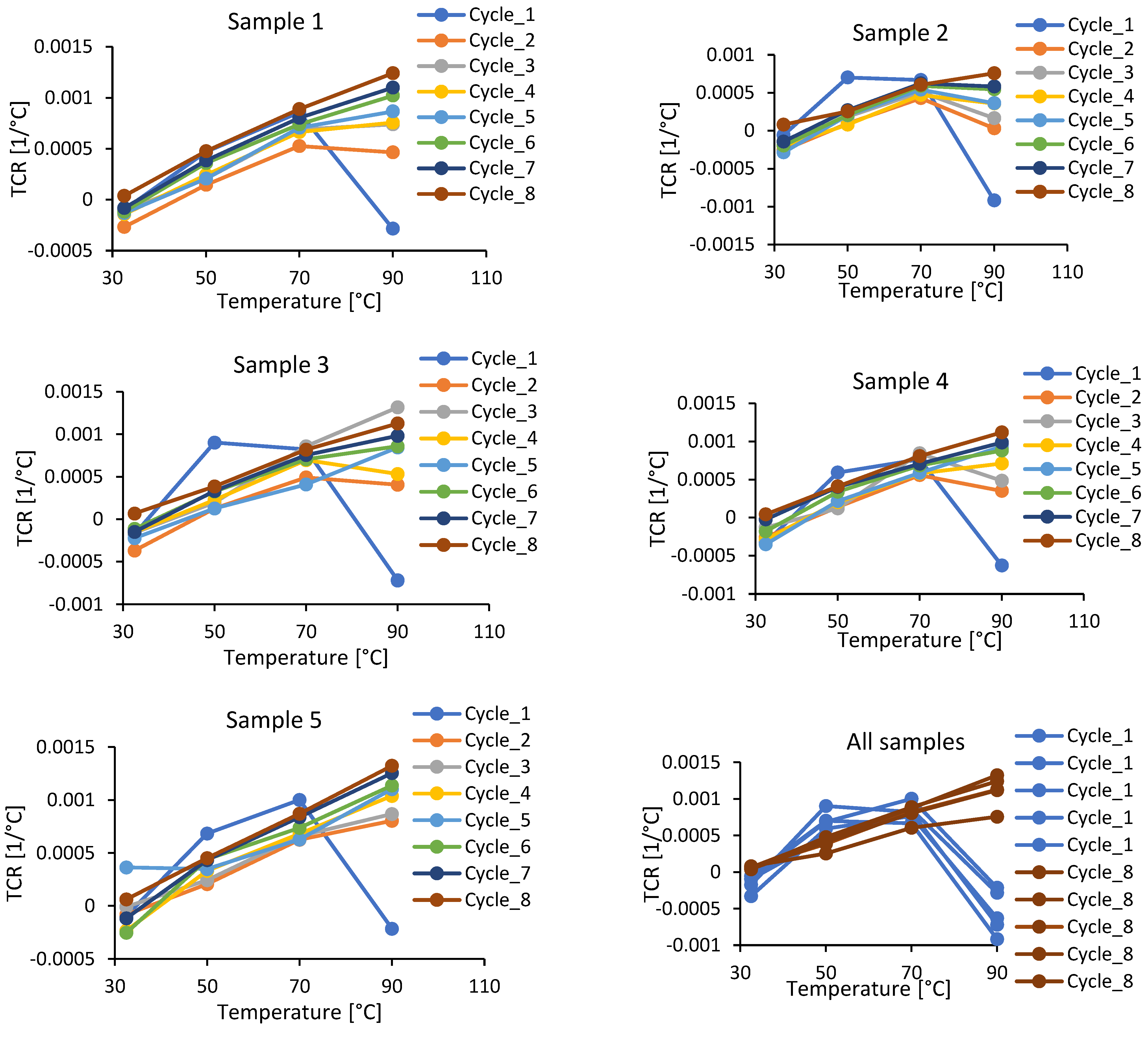 Polymers 15 00433 g005 Polymers 15 00433 g005