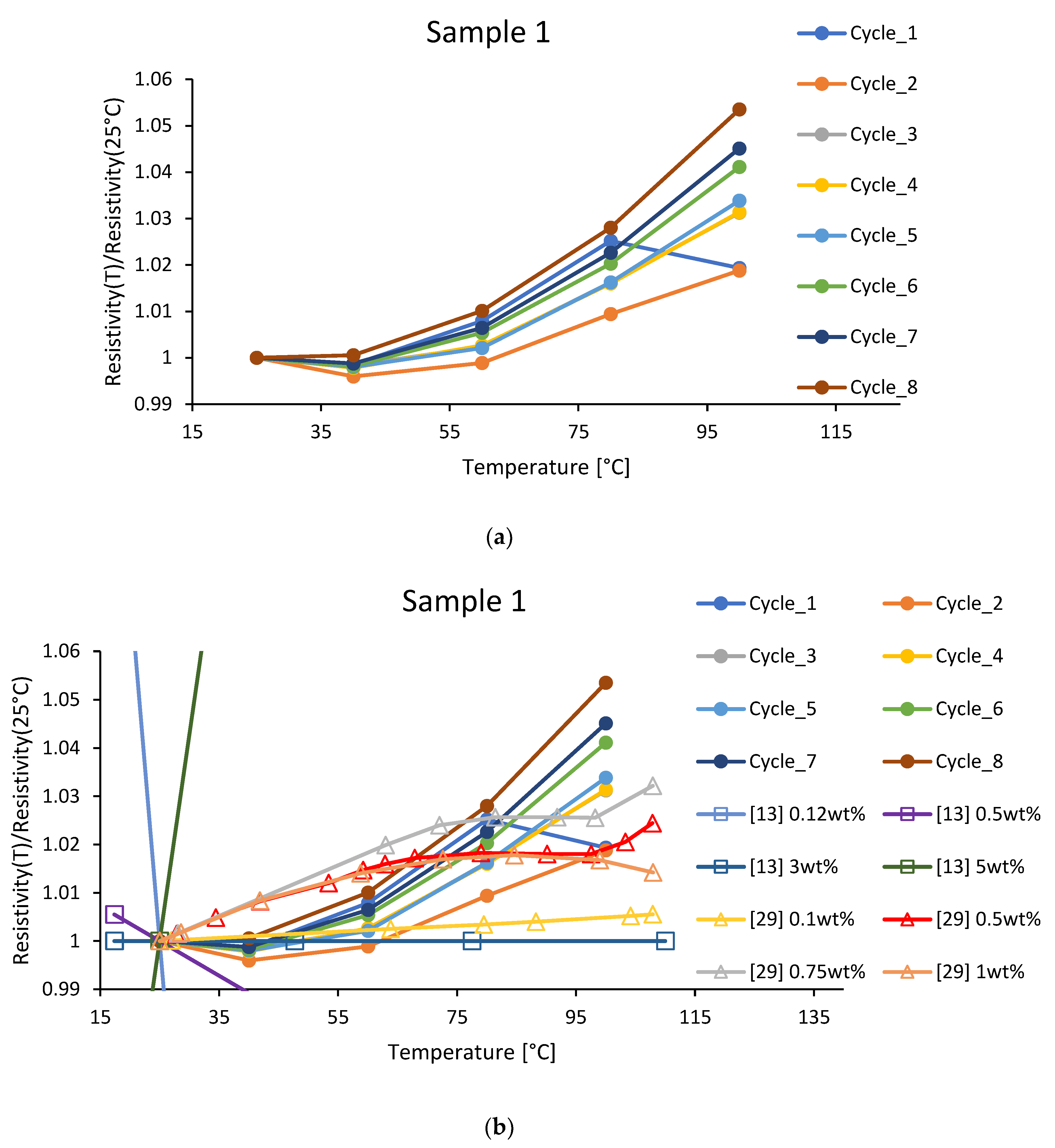 Polymers 15 00433 g006 Polymers 15 00433 g006