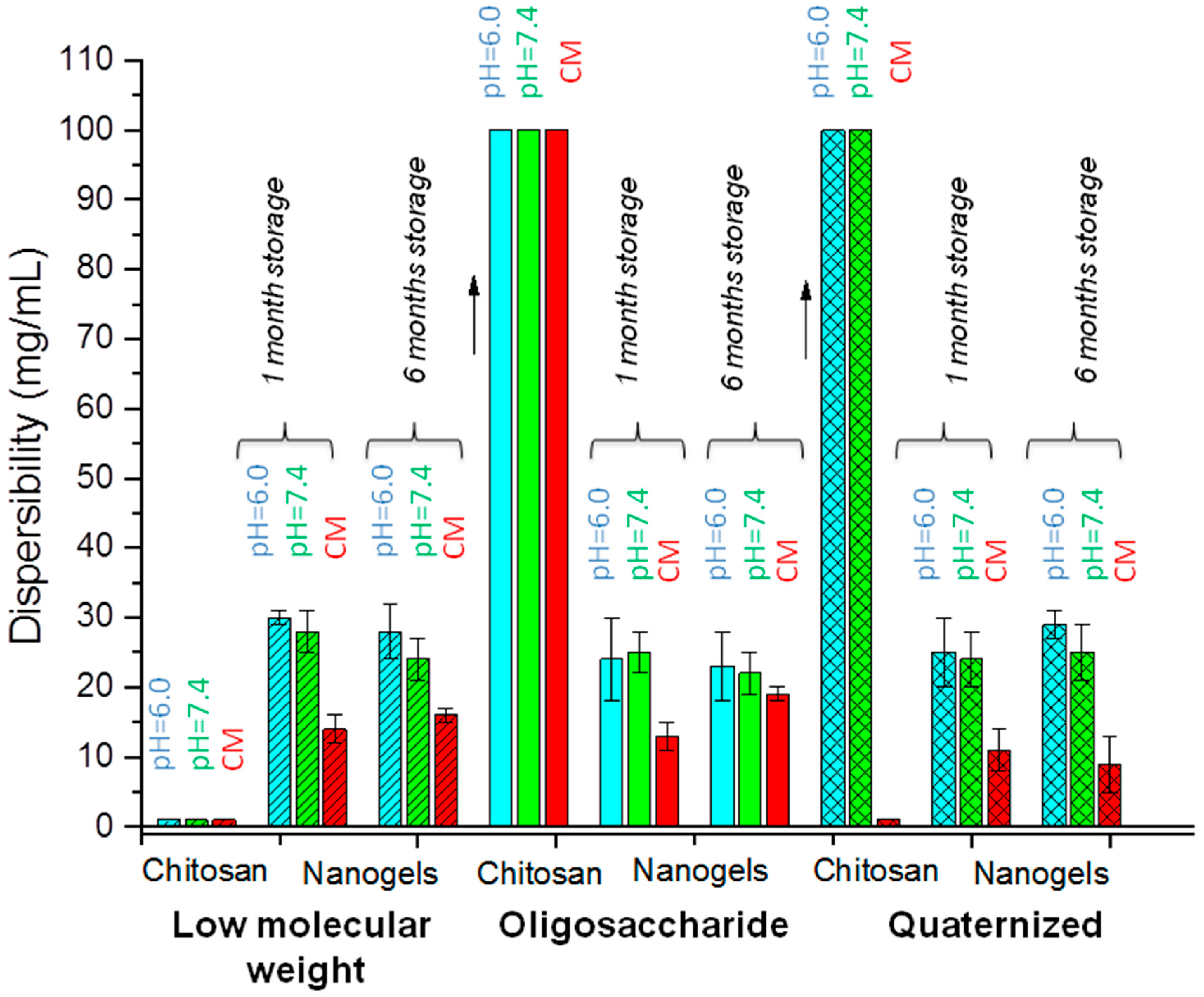 Polymers 15 00434 g010