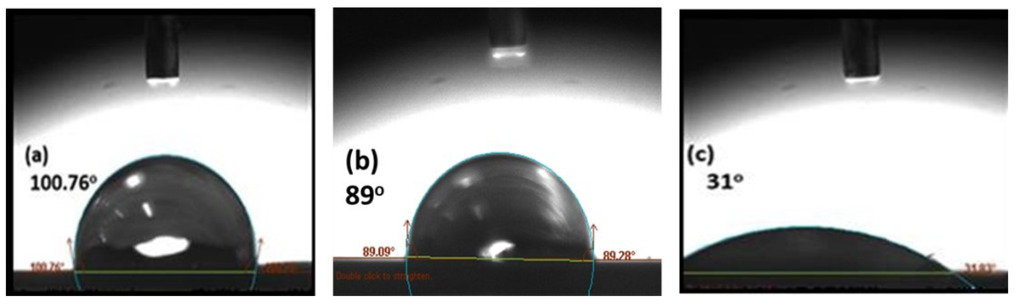 Polymers 15 00435 g008