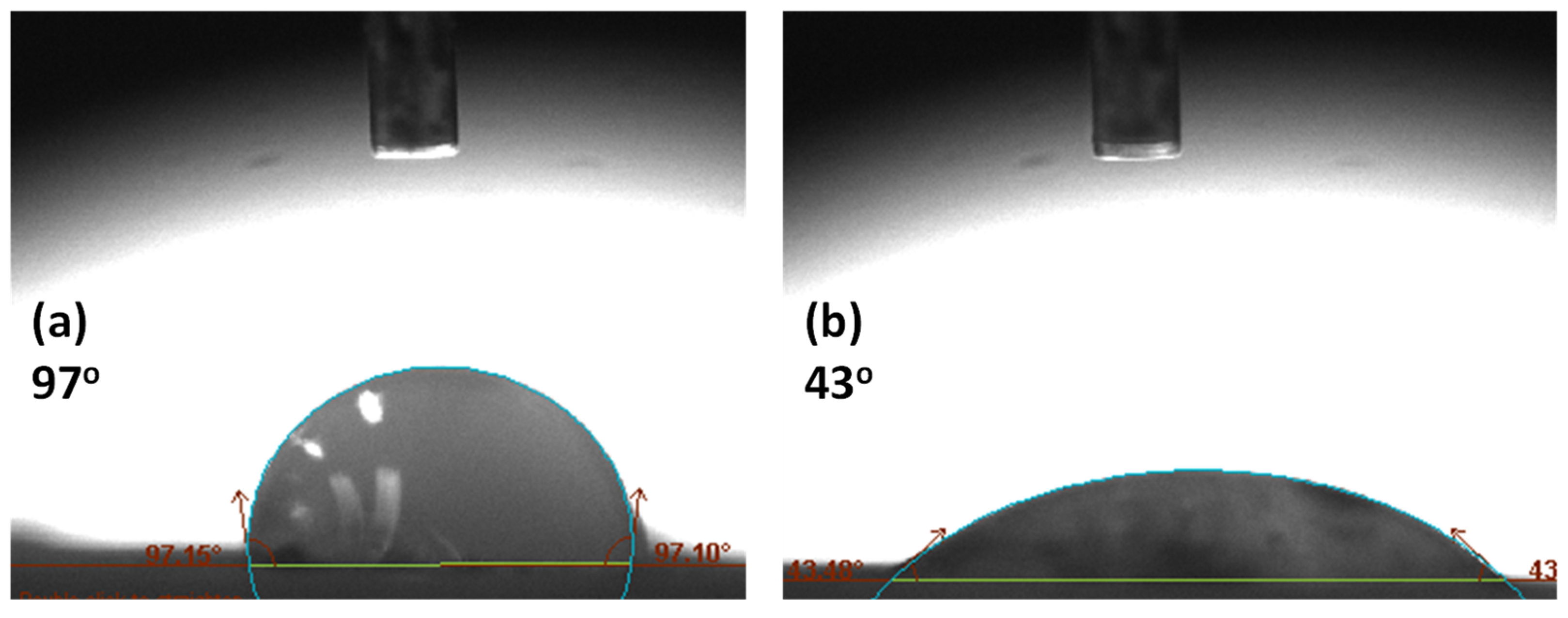 Polymers 15 00435 g009