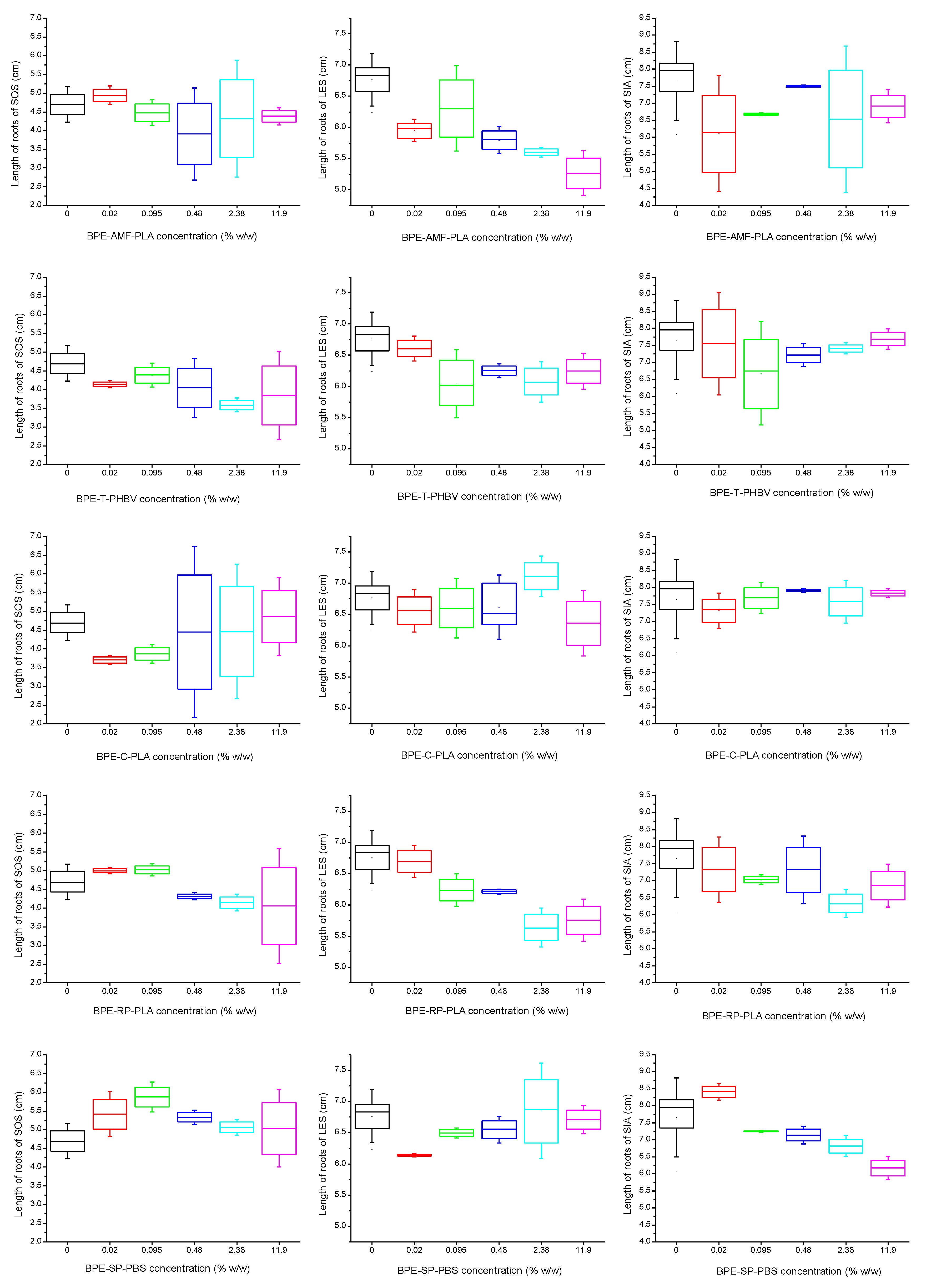 Polymers 15 00438 g002