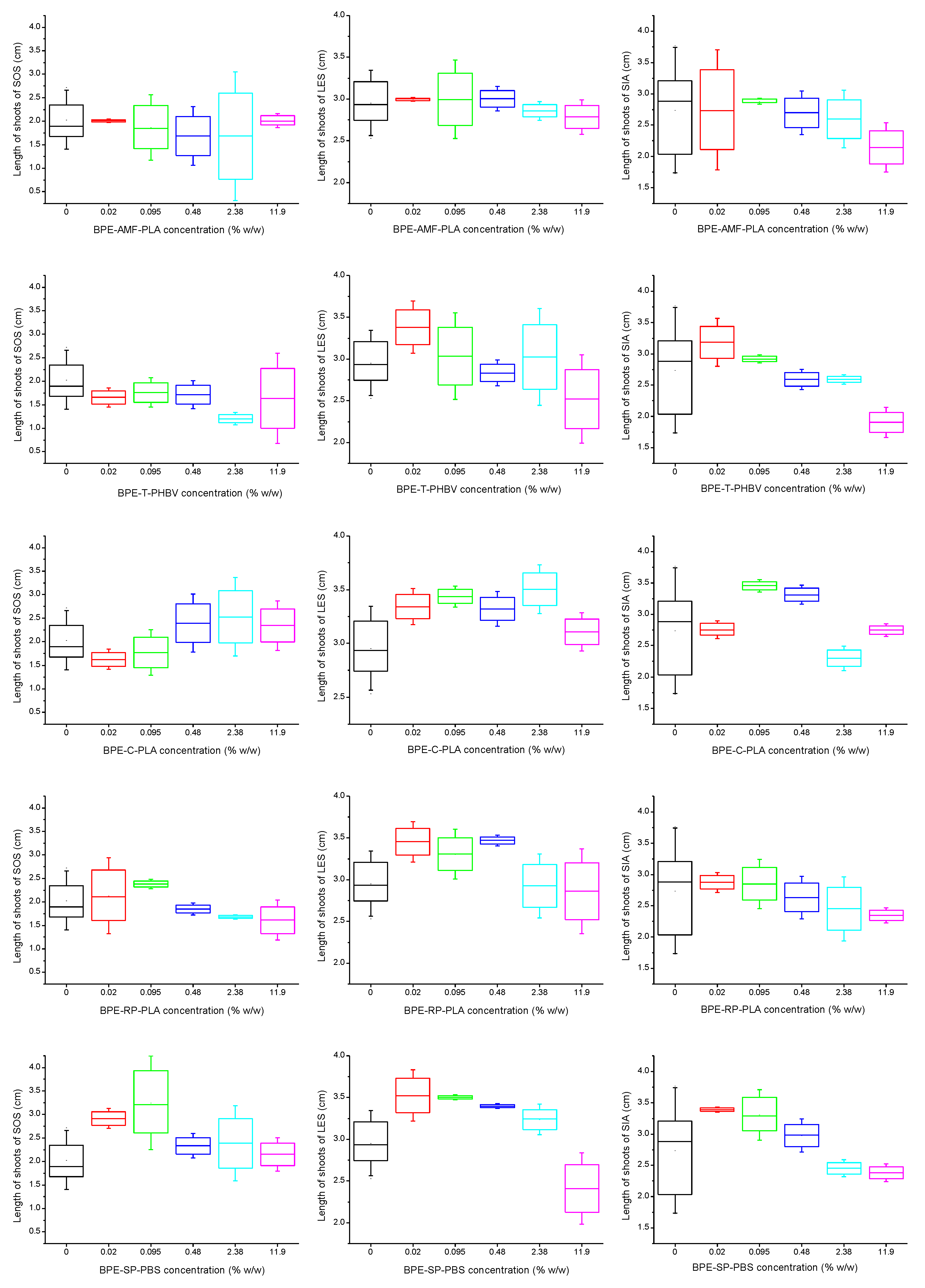 Polymers 15 00438 g003