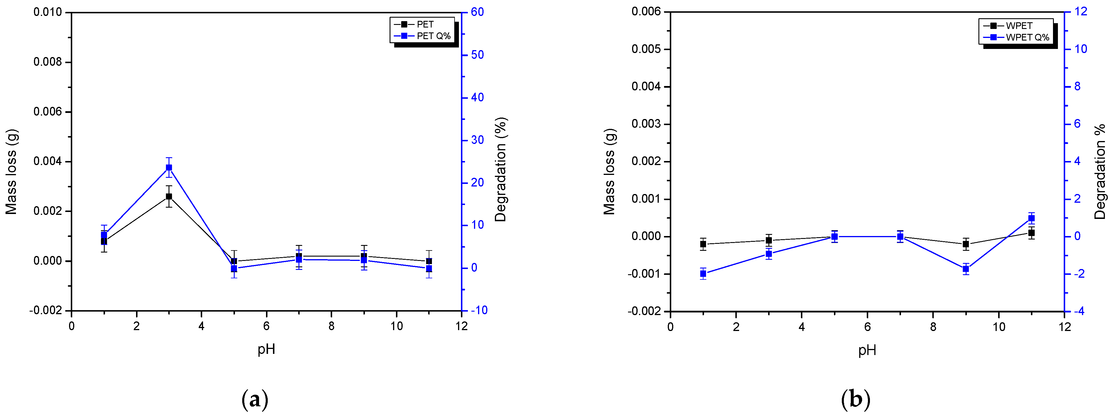 Polymers 15 00442 g003 Polymers 15 00442 g003