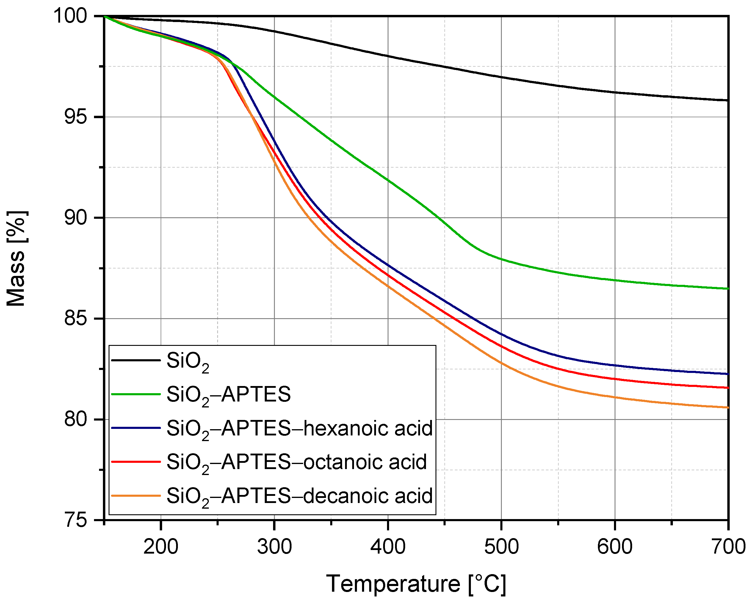 Polymers 15 00444 g005 Polymers 15 00444 g005
