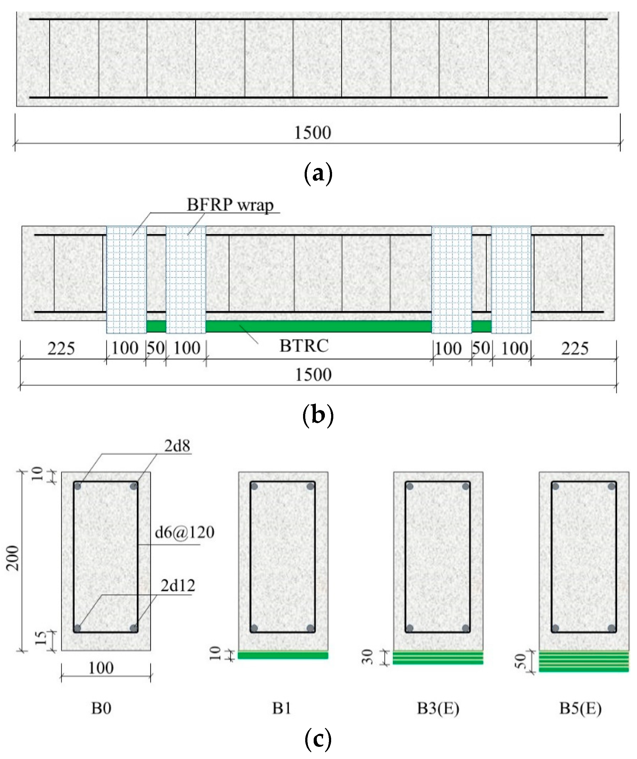 Polymers 15 00445 g003